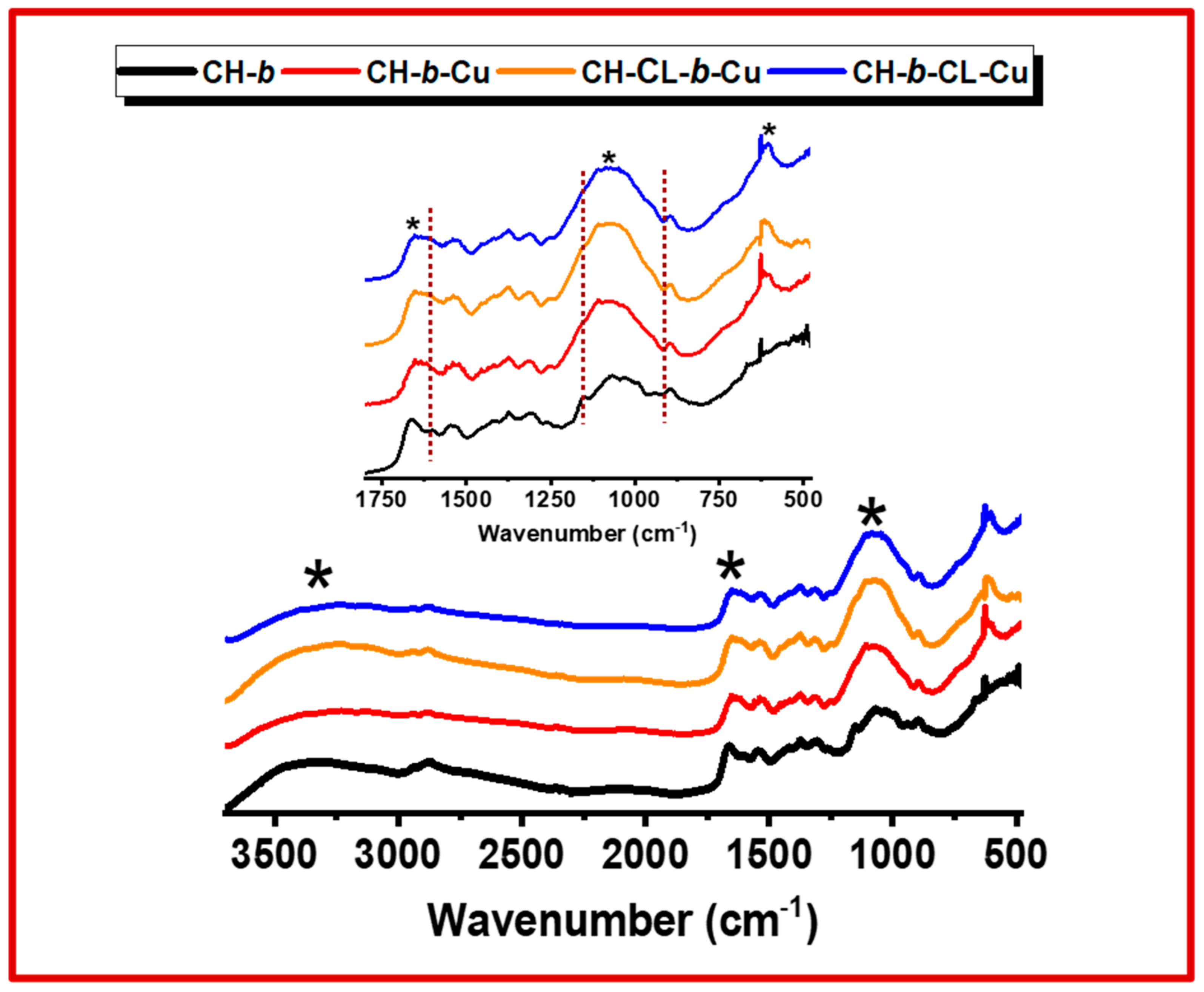 Molecules 29 00445 g001