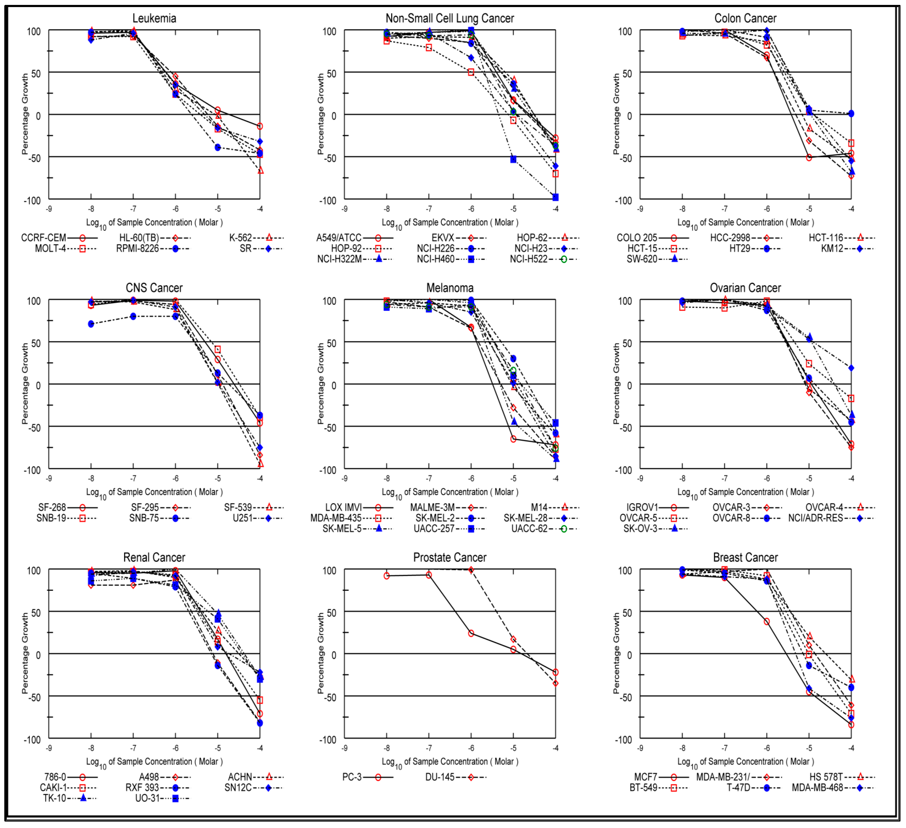 Molecules 29 00446 g003