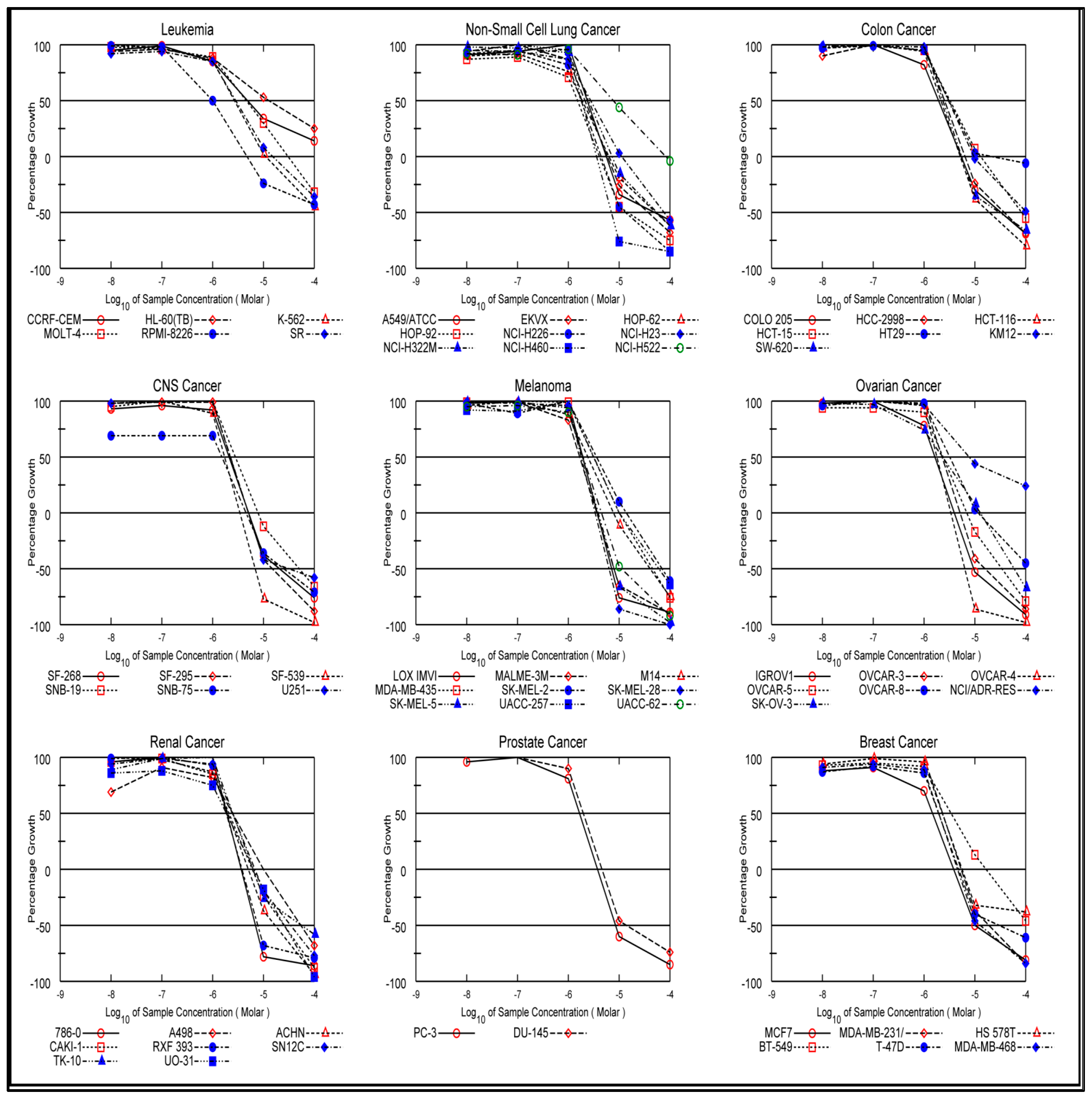 Molecules 29 00446 g005