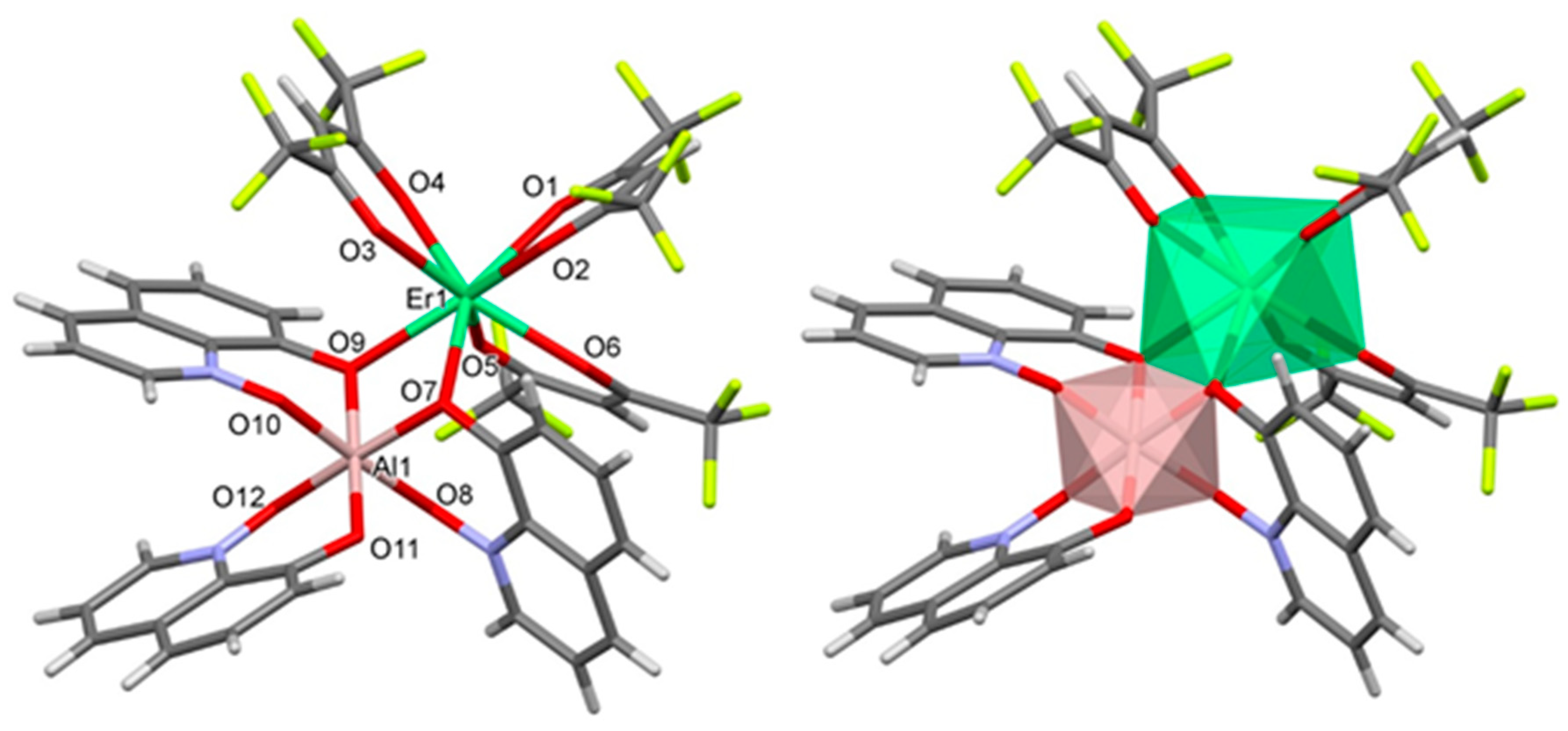 Molecules 29 00451 g006