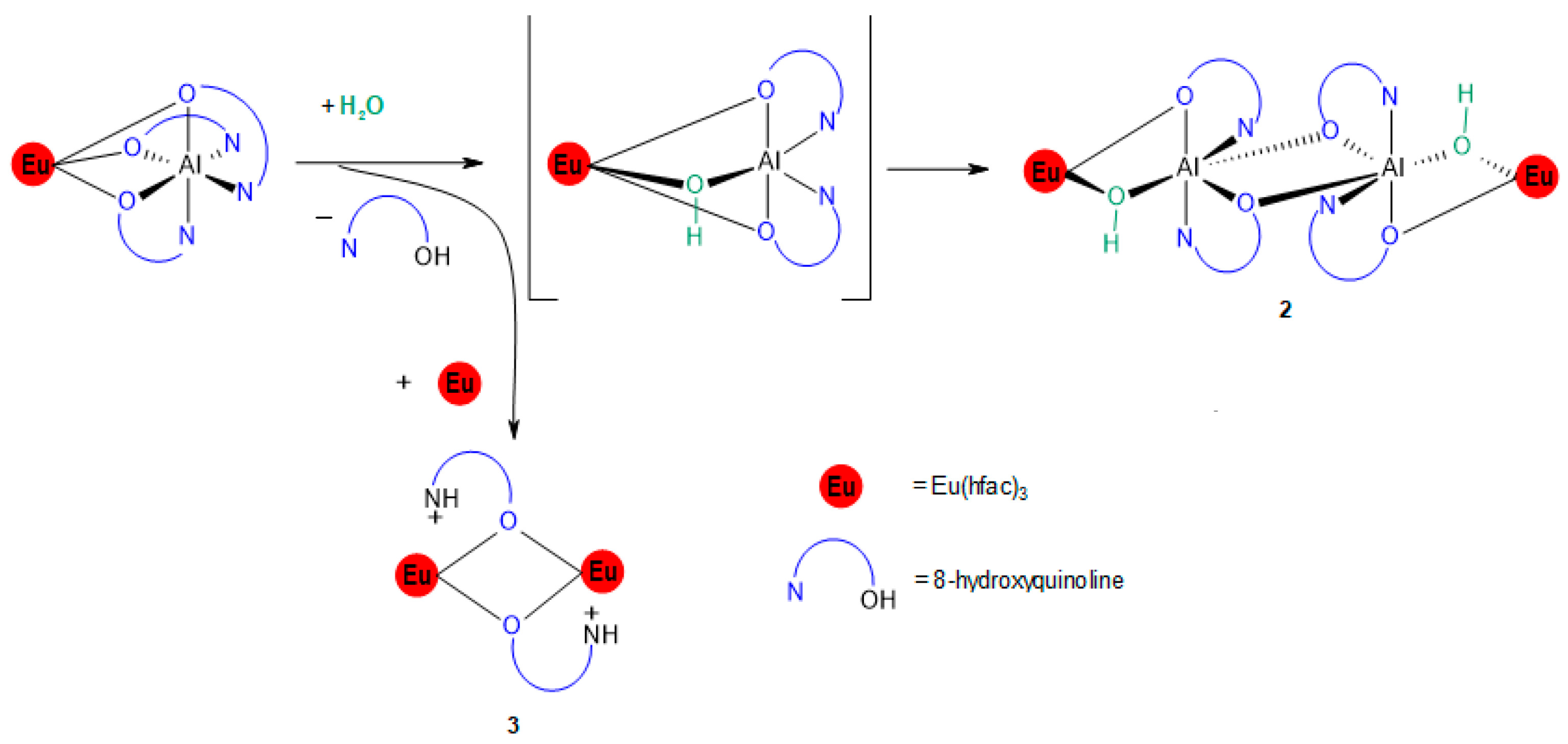 Molecules 29 00451 sch003