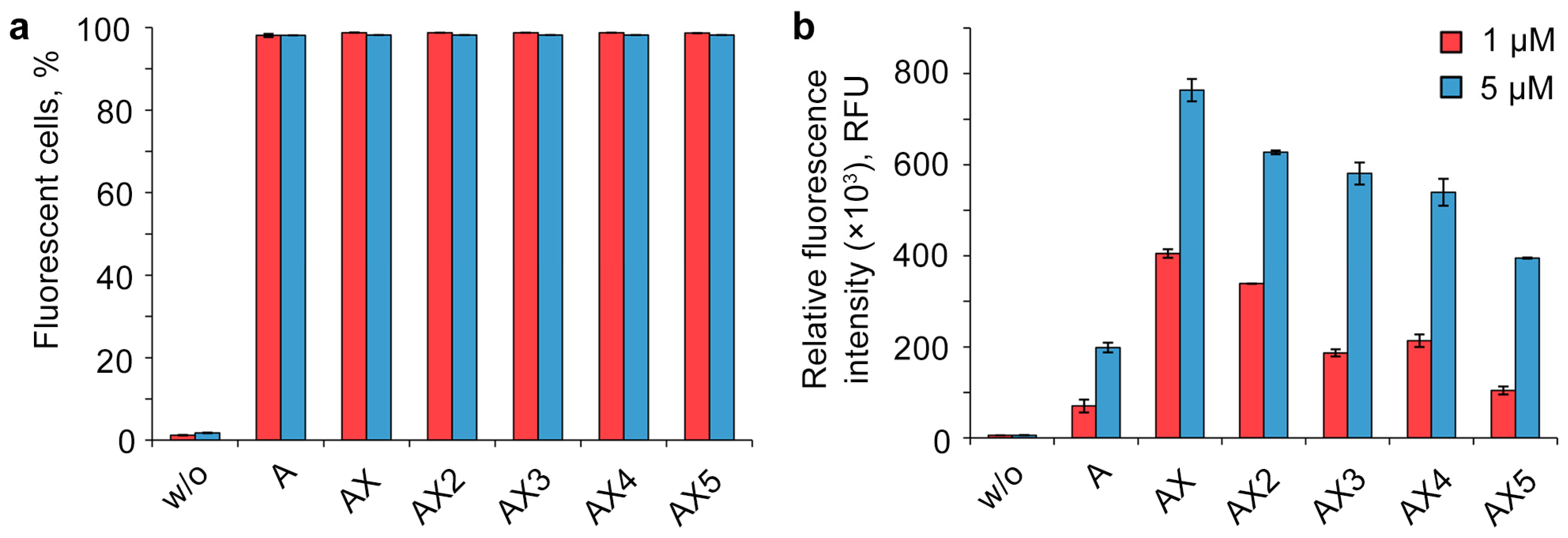 Molecules 29 00452 g002