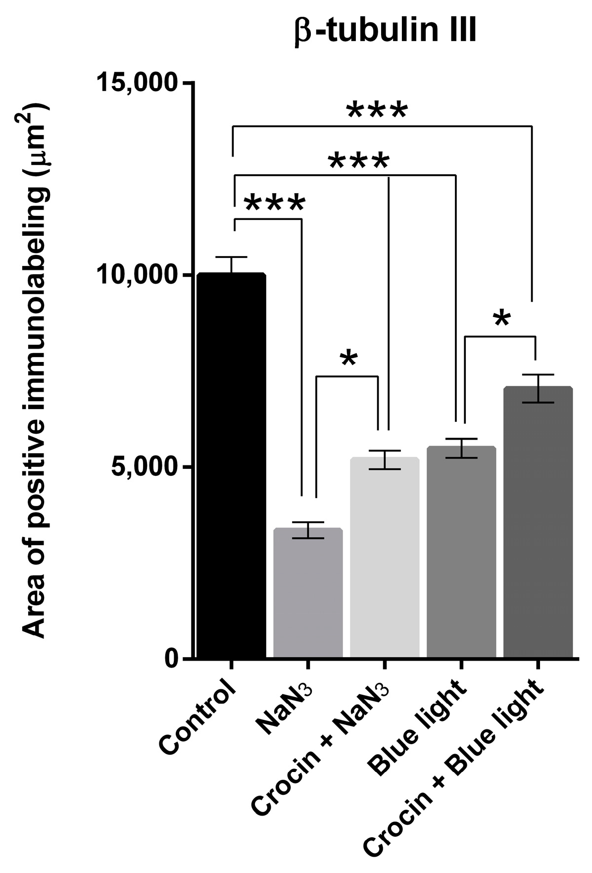 Molecules 29 00456 g009