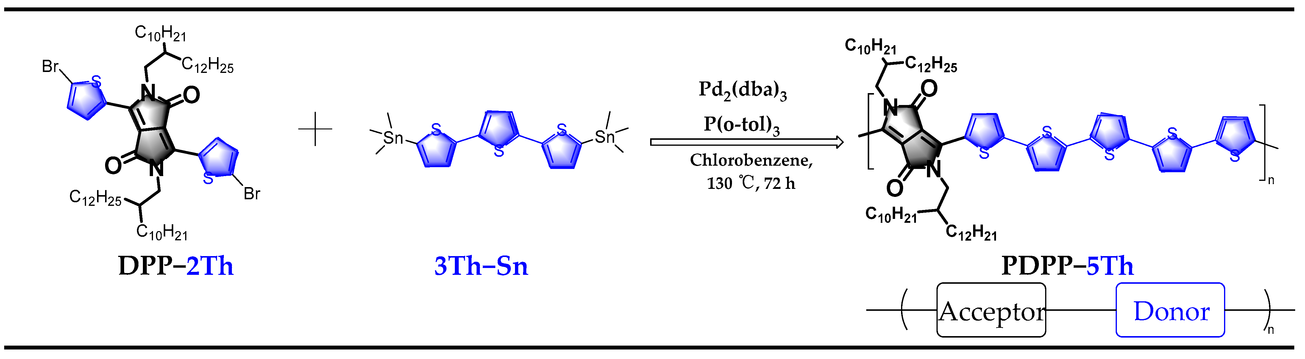 Molecules 29 00457 g002