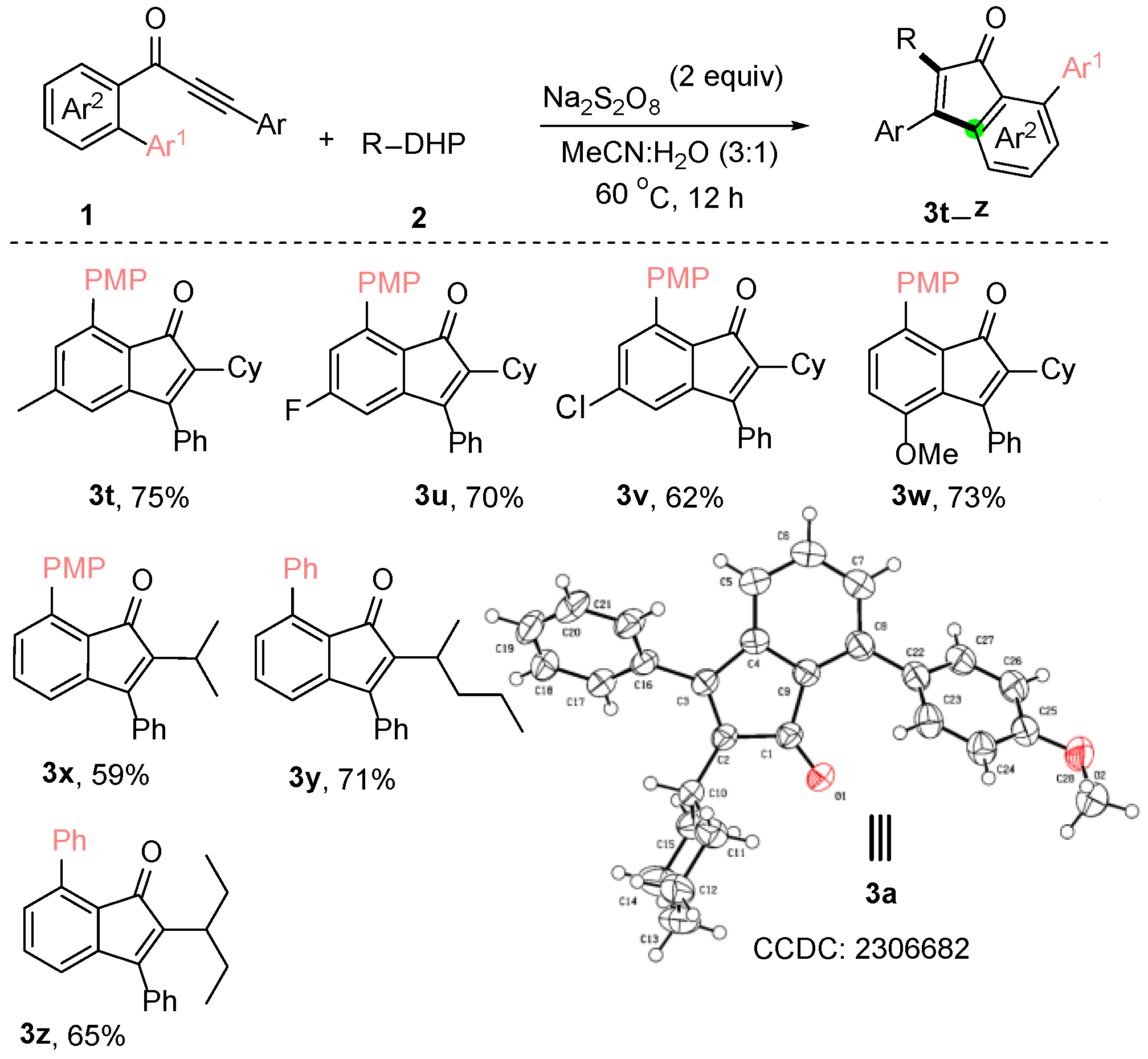 Molecules 29 00458 sch003