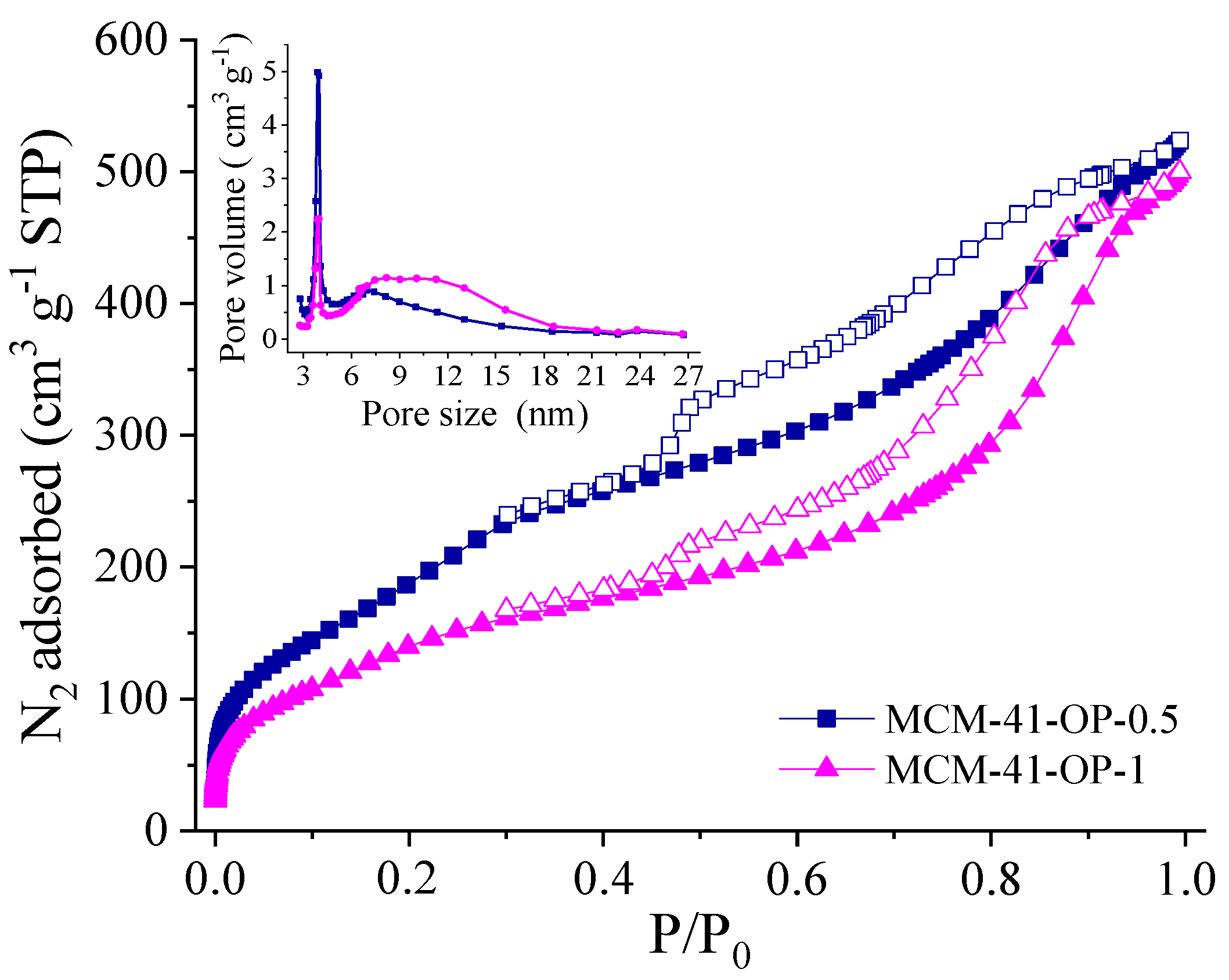 Molecules 29 00460 g001