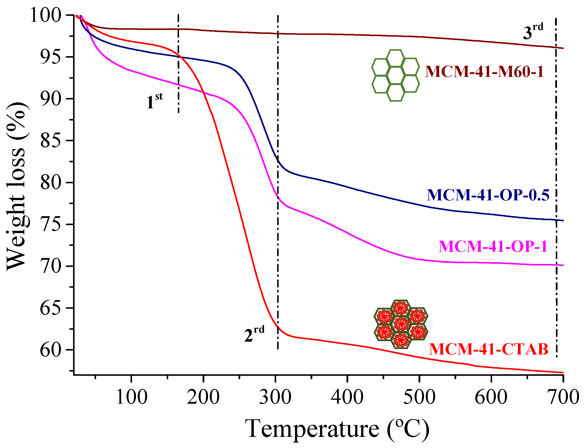Molecules 29 00460 g003