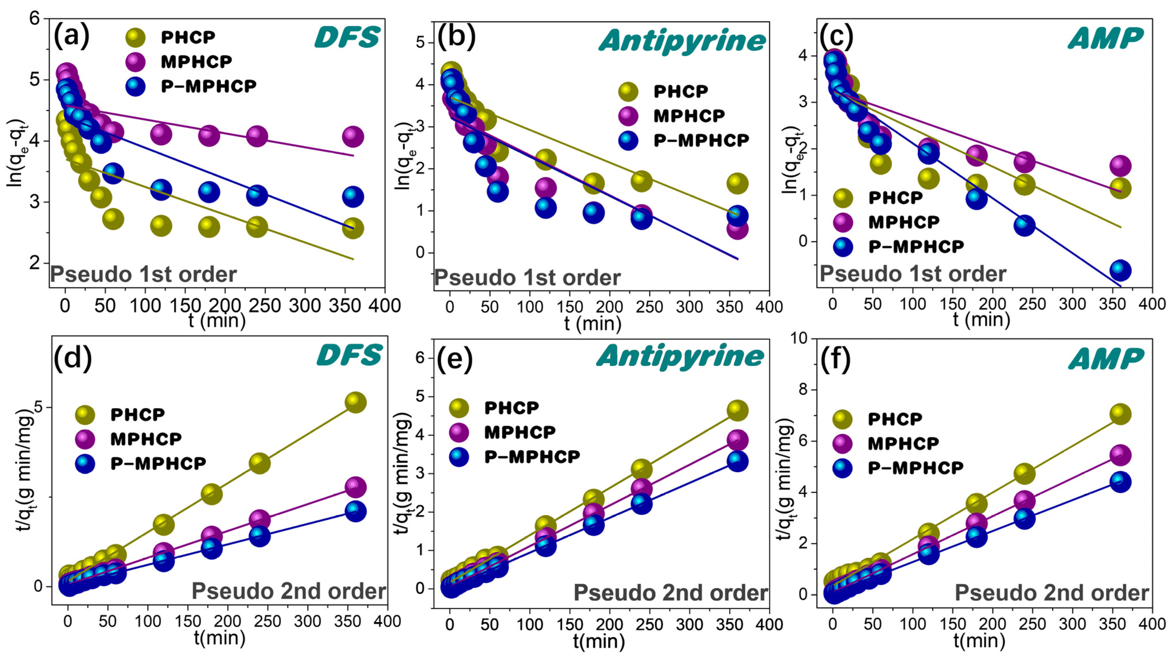 Molecules 29 00463 g004