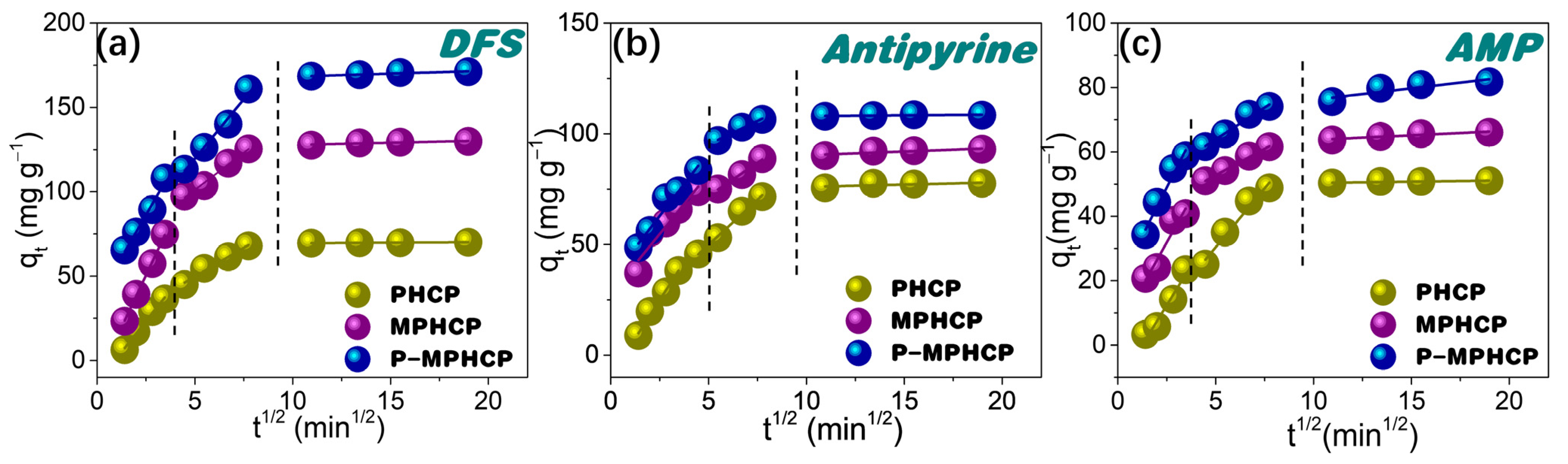Molecules 29 00463 g005