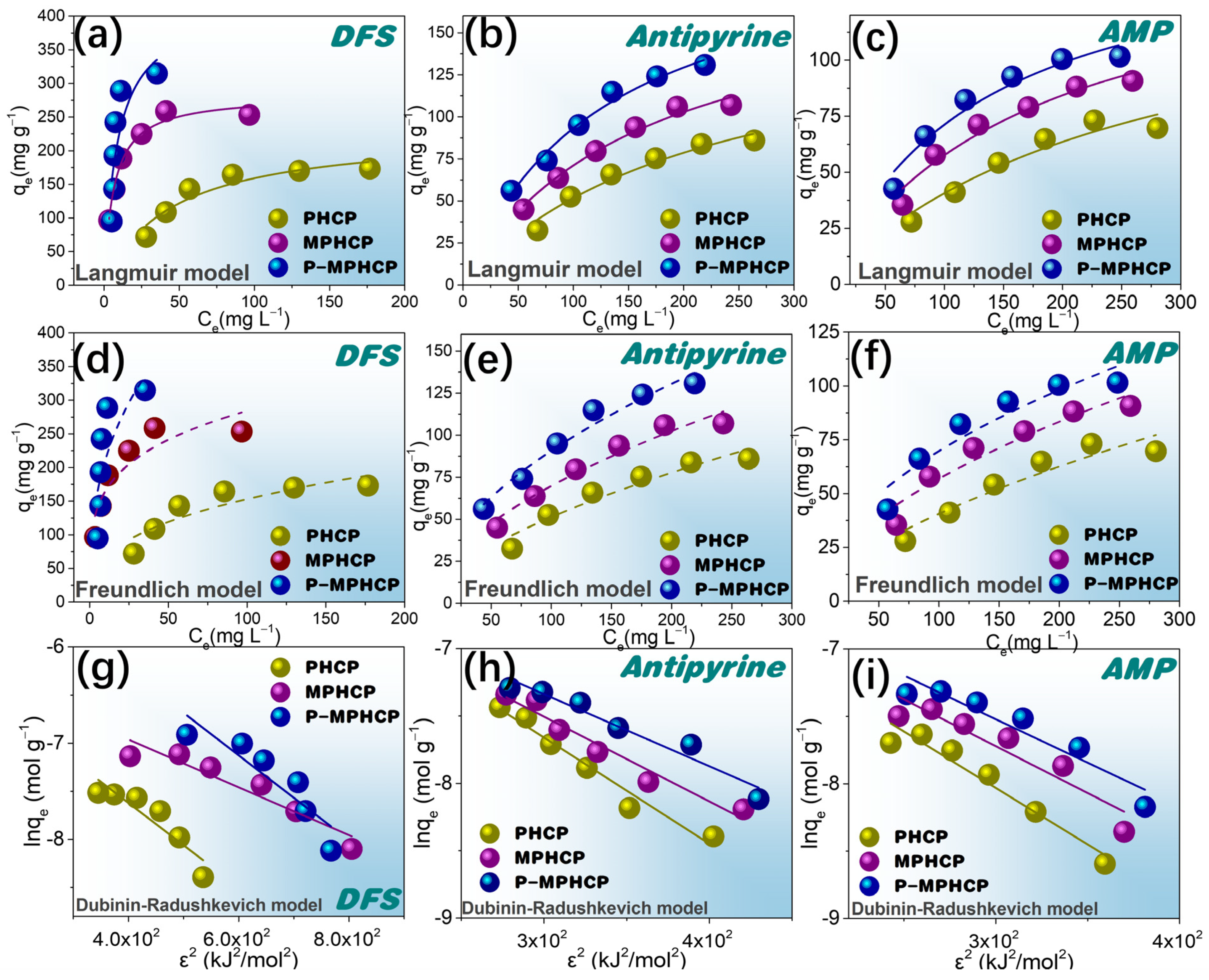 Molecules 29 00463 g007