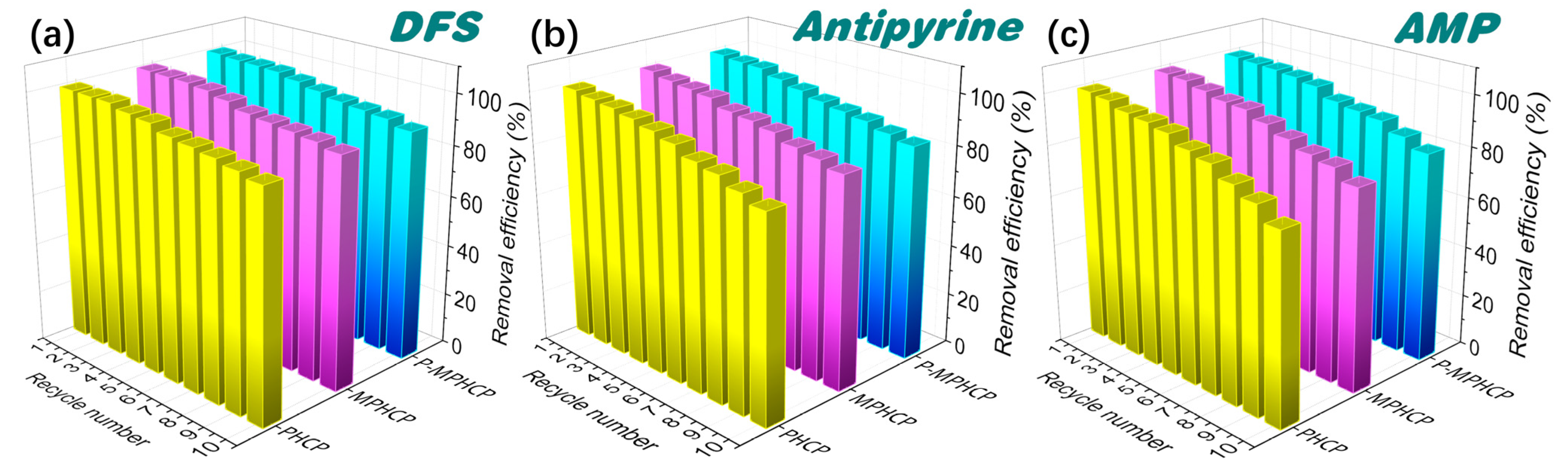 Molecules 29 00463 g008