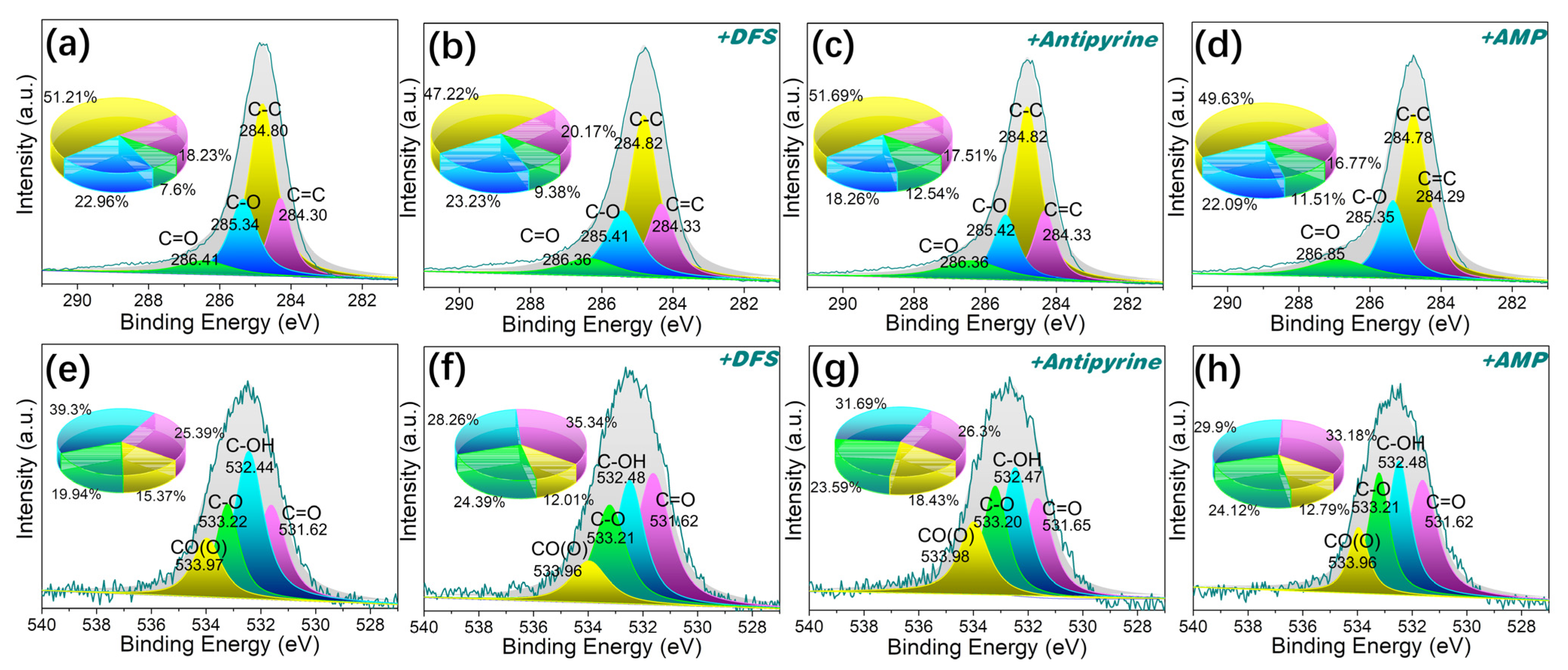 Molecules 29 00463 g011
