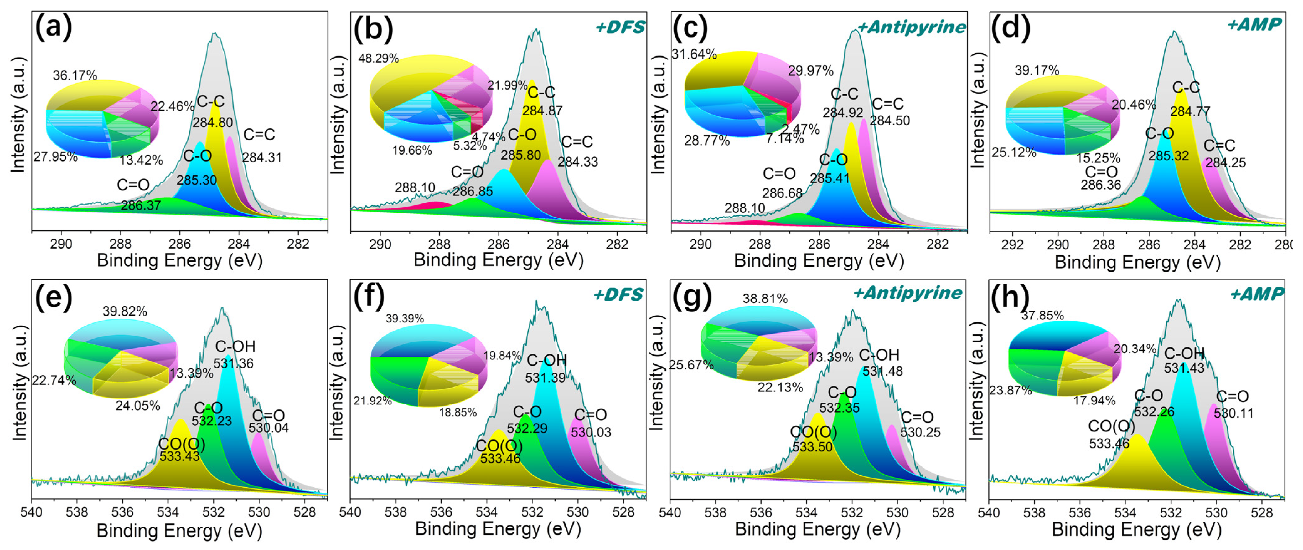 Molecules 29 00463 g012