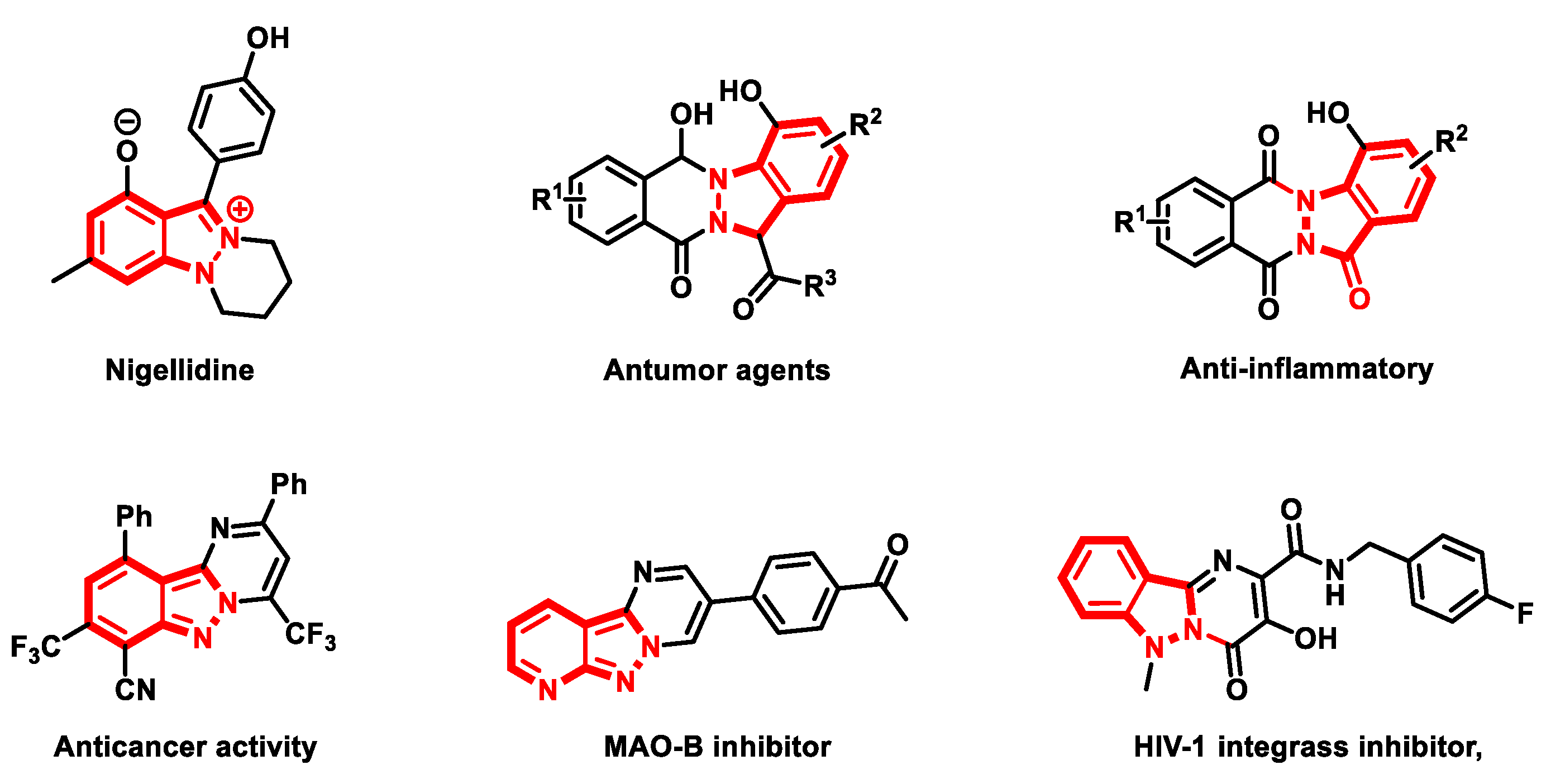 Molecules 29 00464 g001