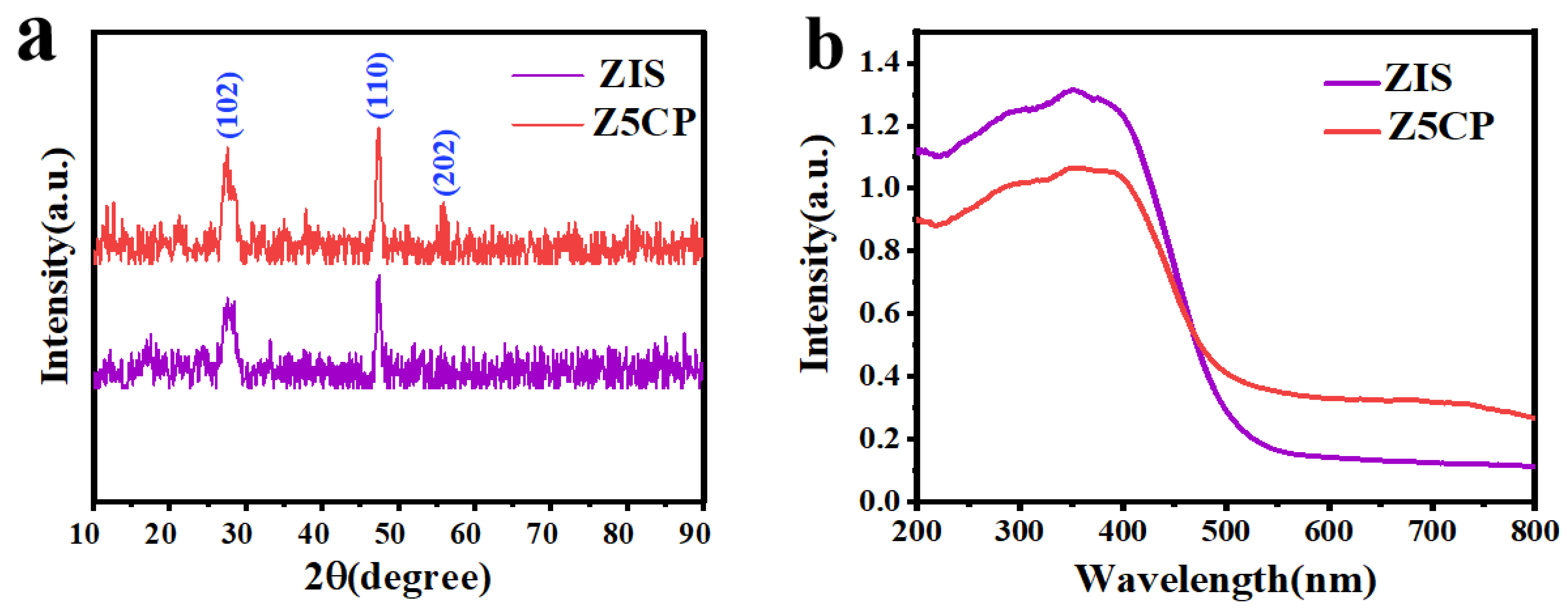 Molecules 29 00465 g002