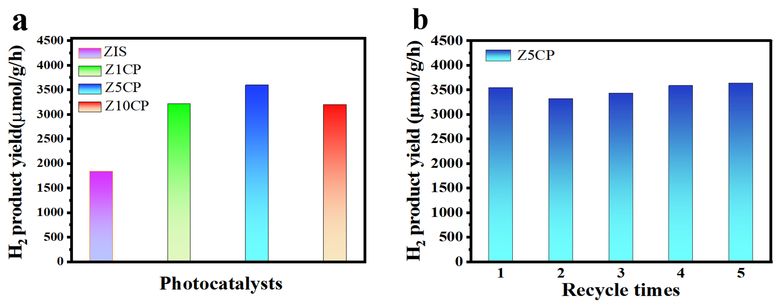 Molecules 29 00465 g004