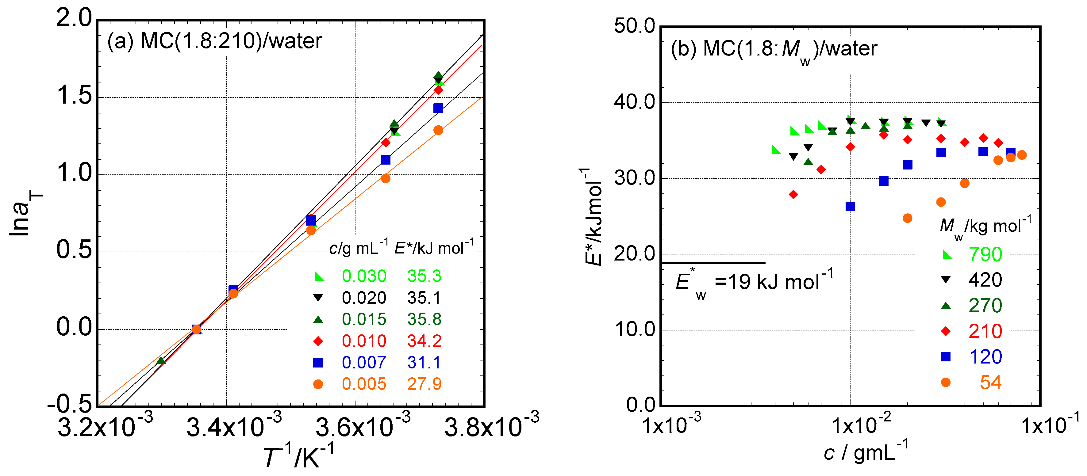 Molecules 29 00466 g002