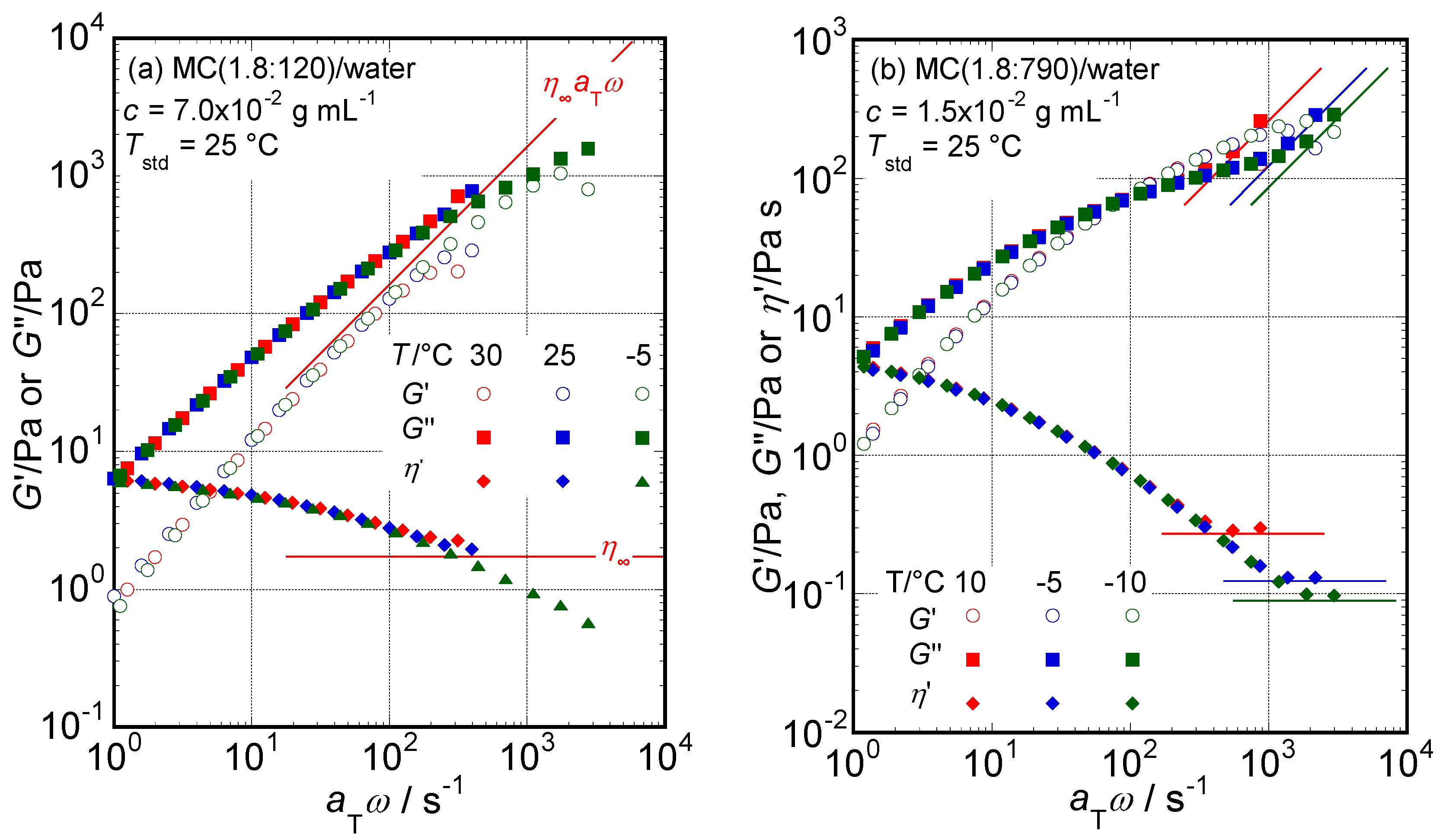 Molecules 29 00466 g004