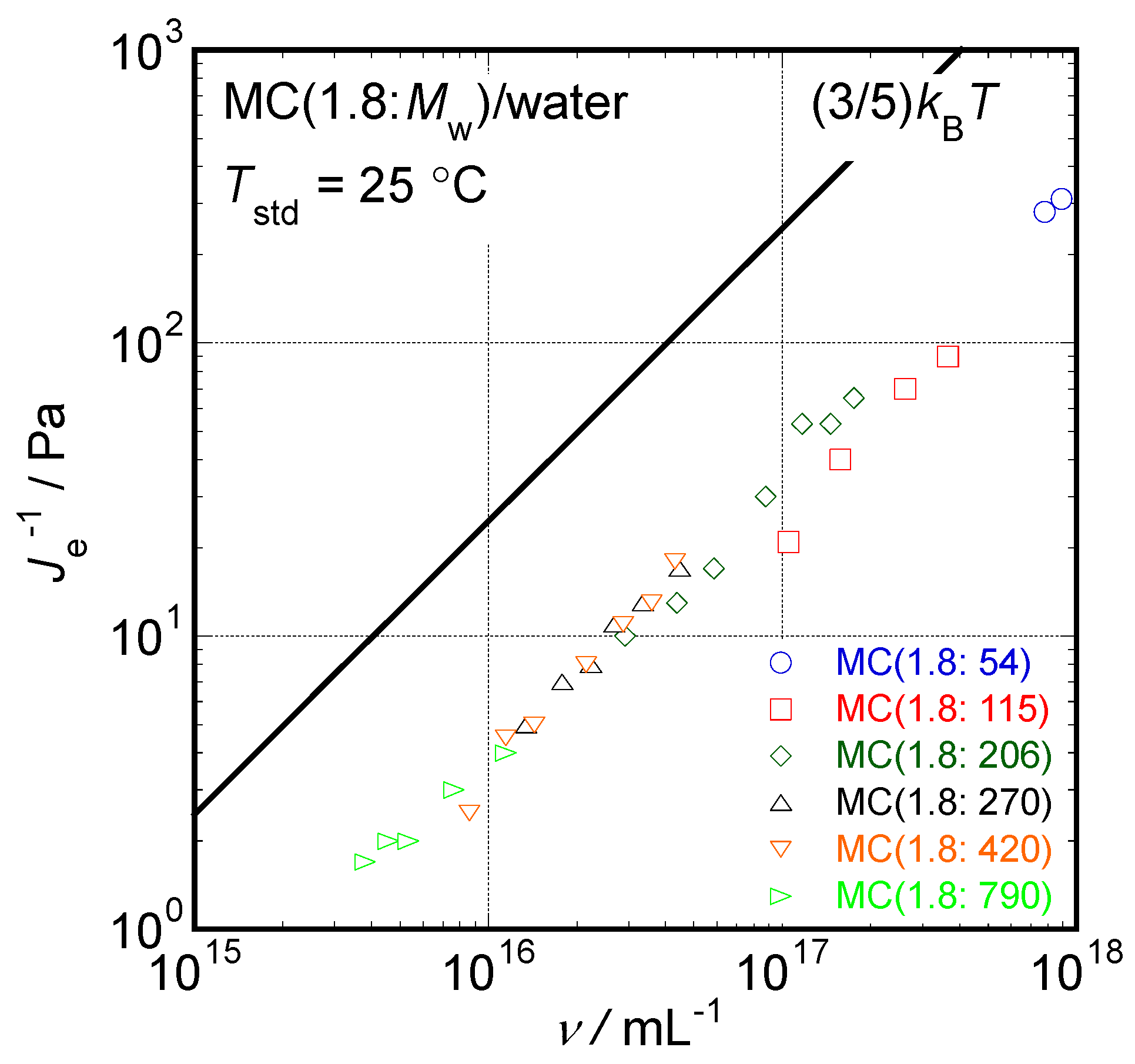 Molecules 29 00466 g005