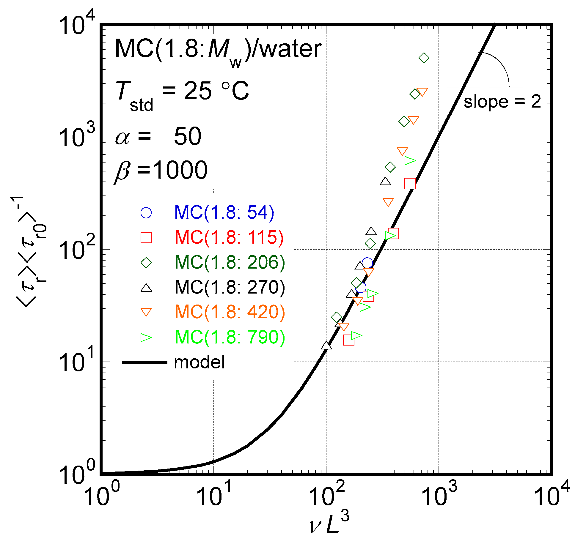 Molecules 29 00466 g006