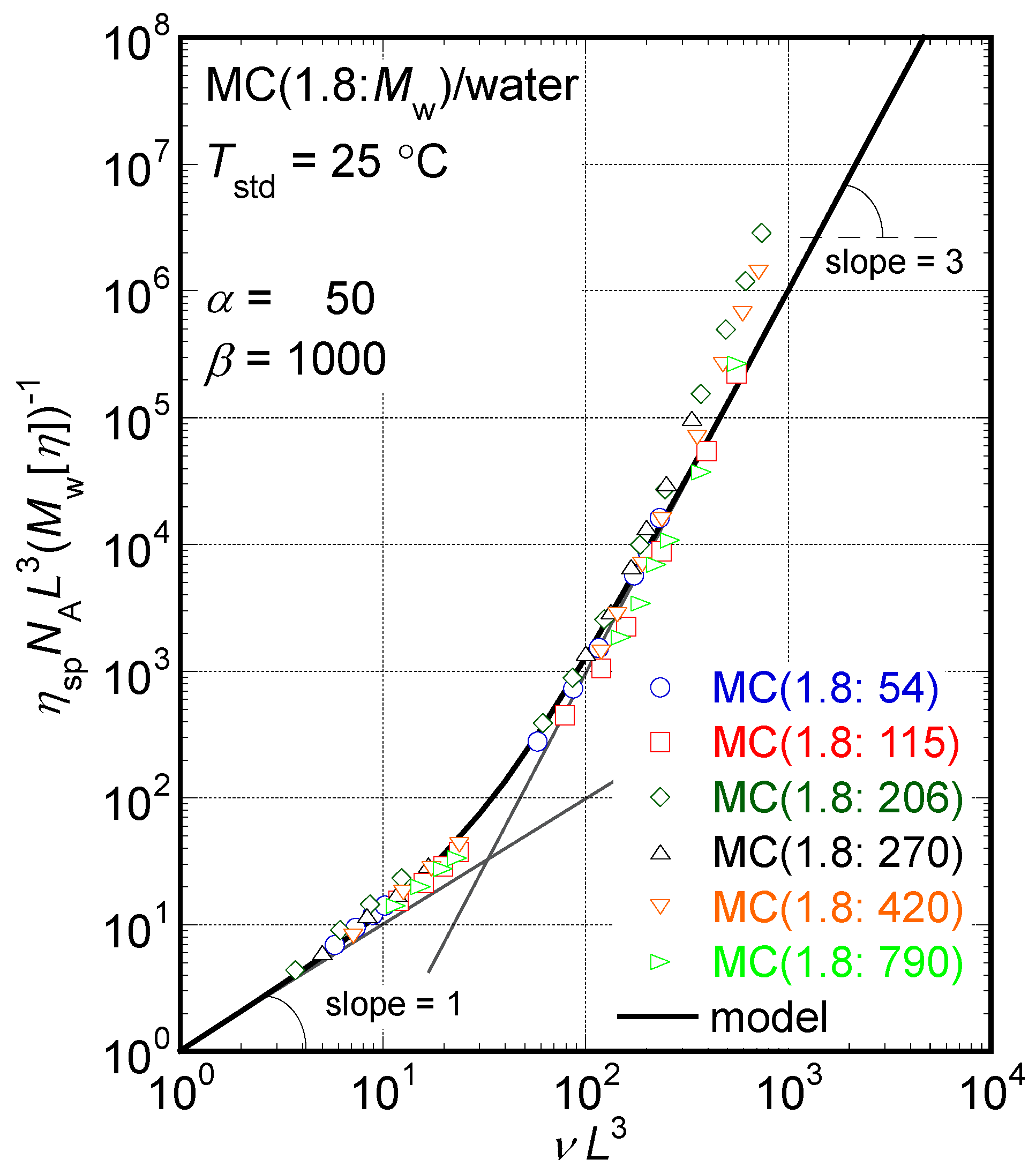 Molecules 29 00466 g007