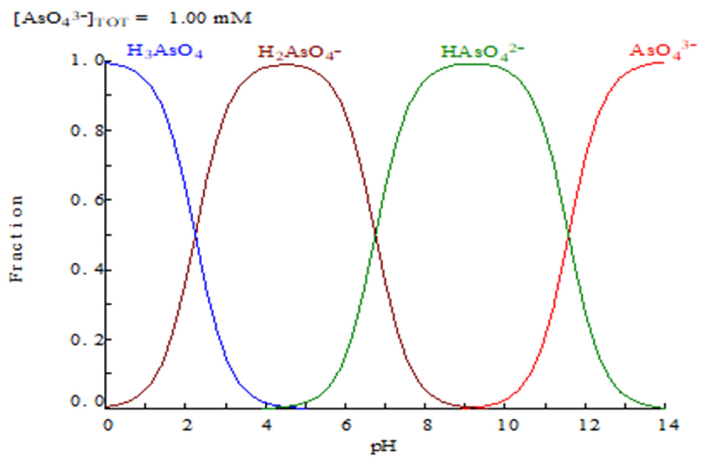 Molecules 29 00470 g001
