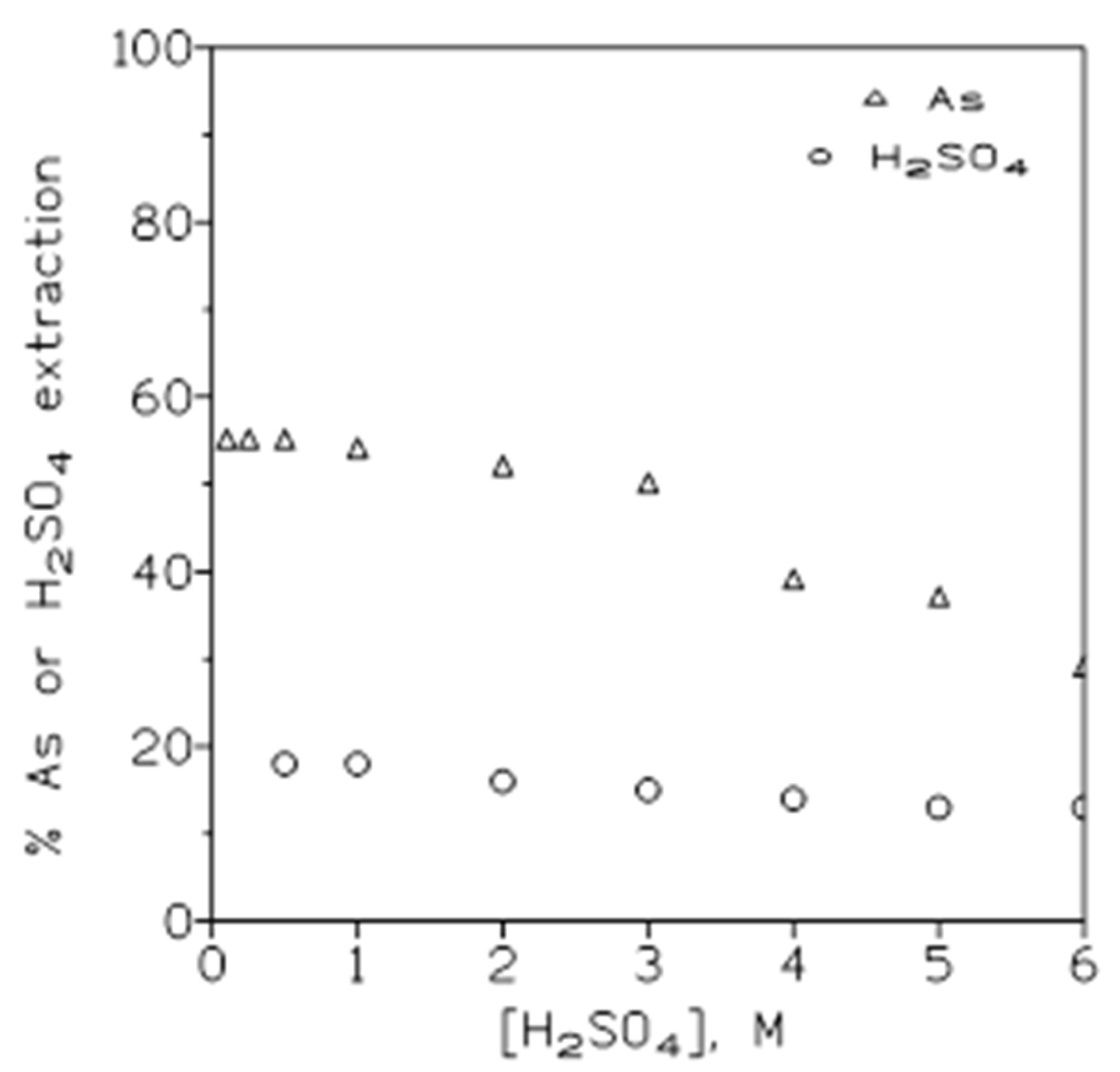 Molecules 29 00470 g002