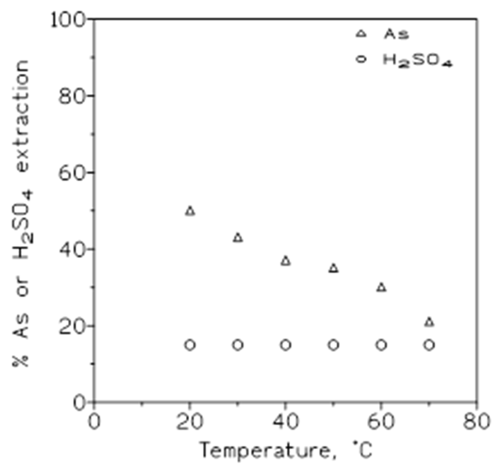 Molecules 29 00470 g003