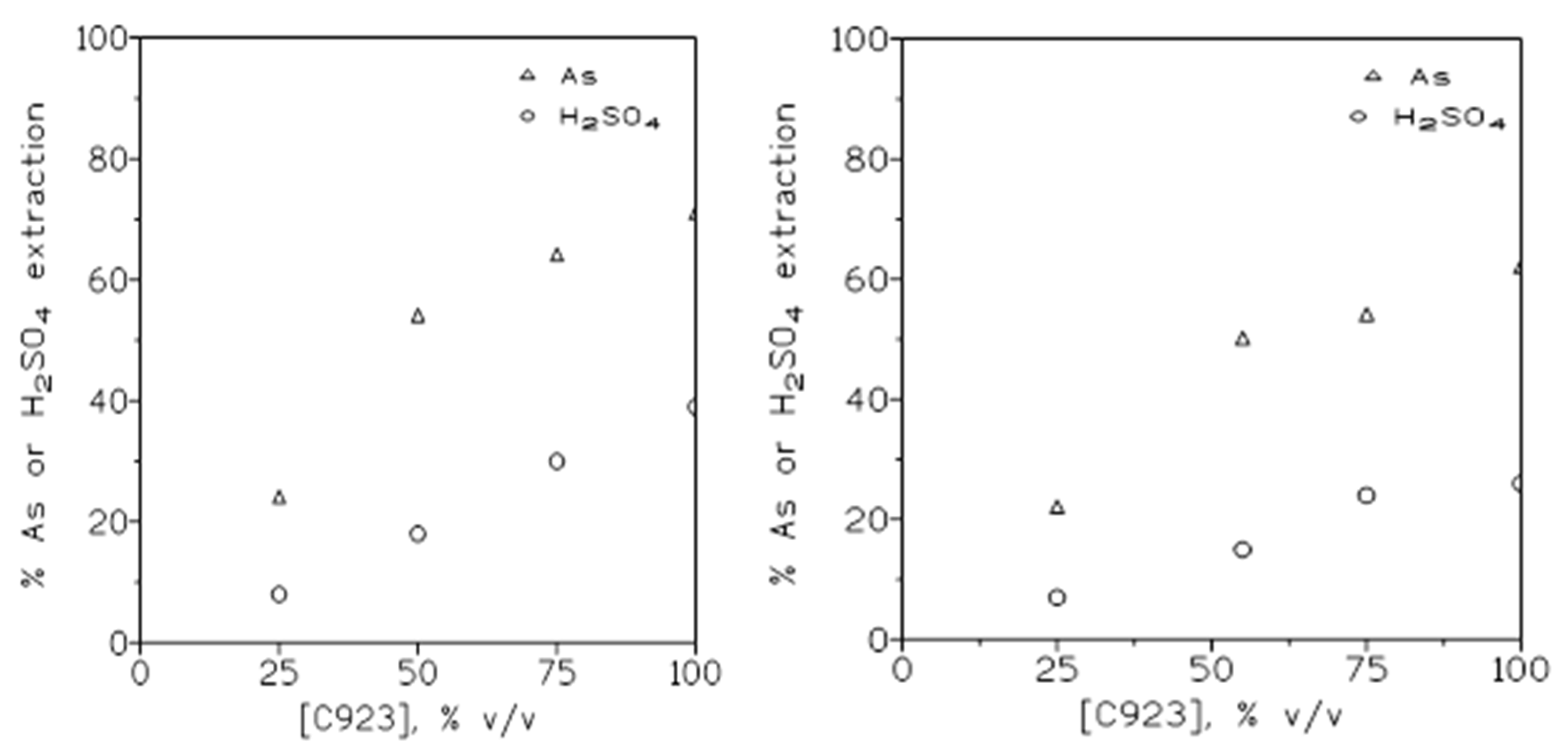 Molecules 29 00470 g004