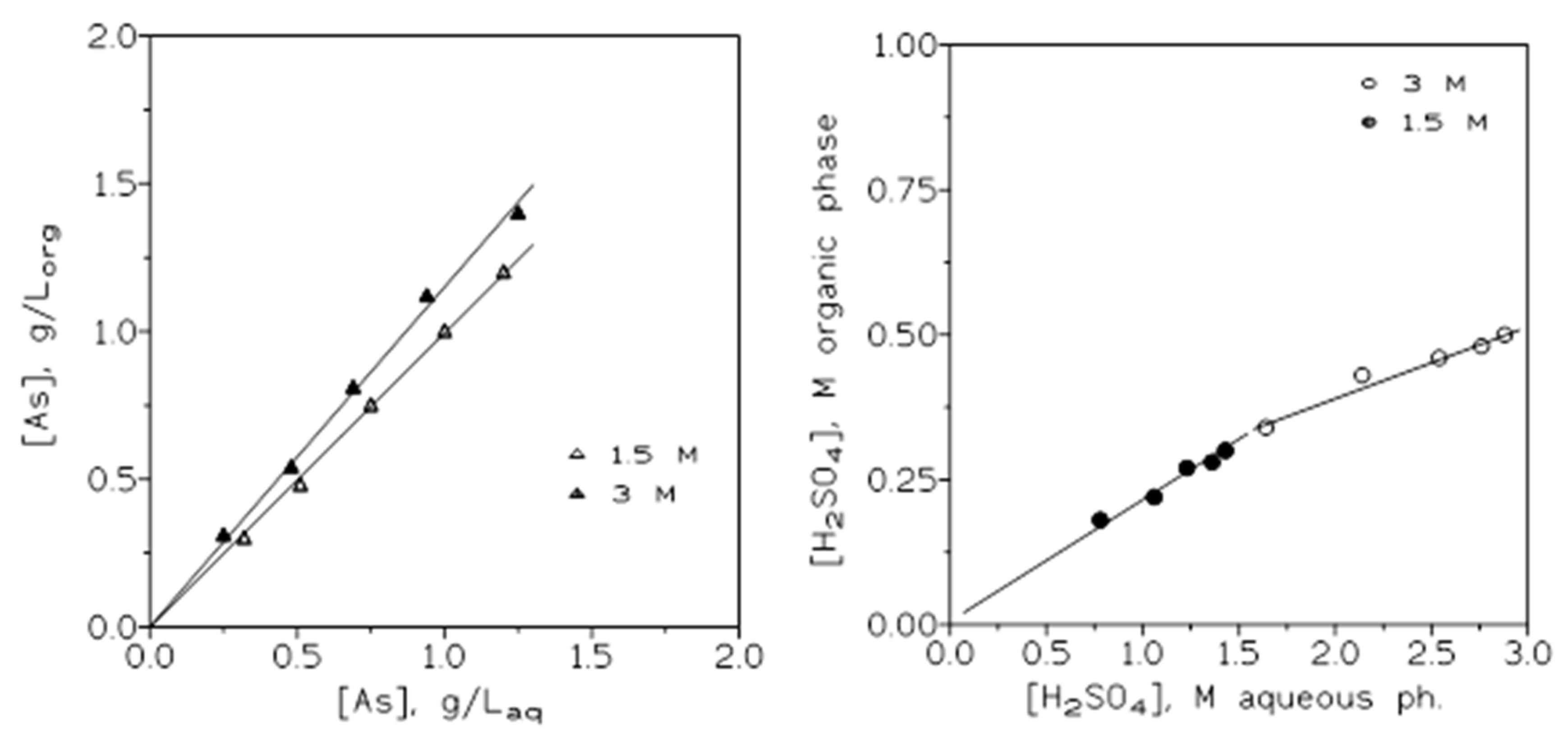 Molecules 29 00470 g006