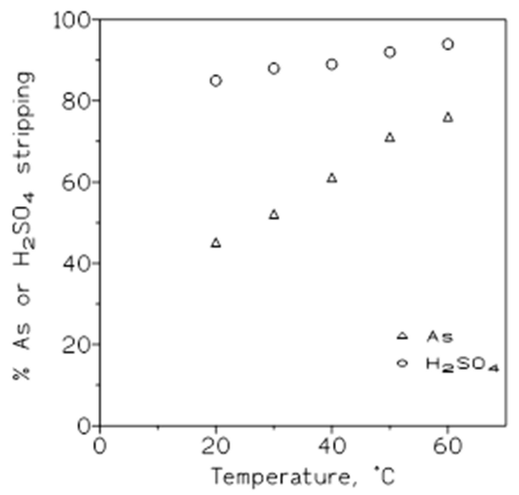 Molecules 29 00470 g007