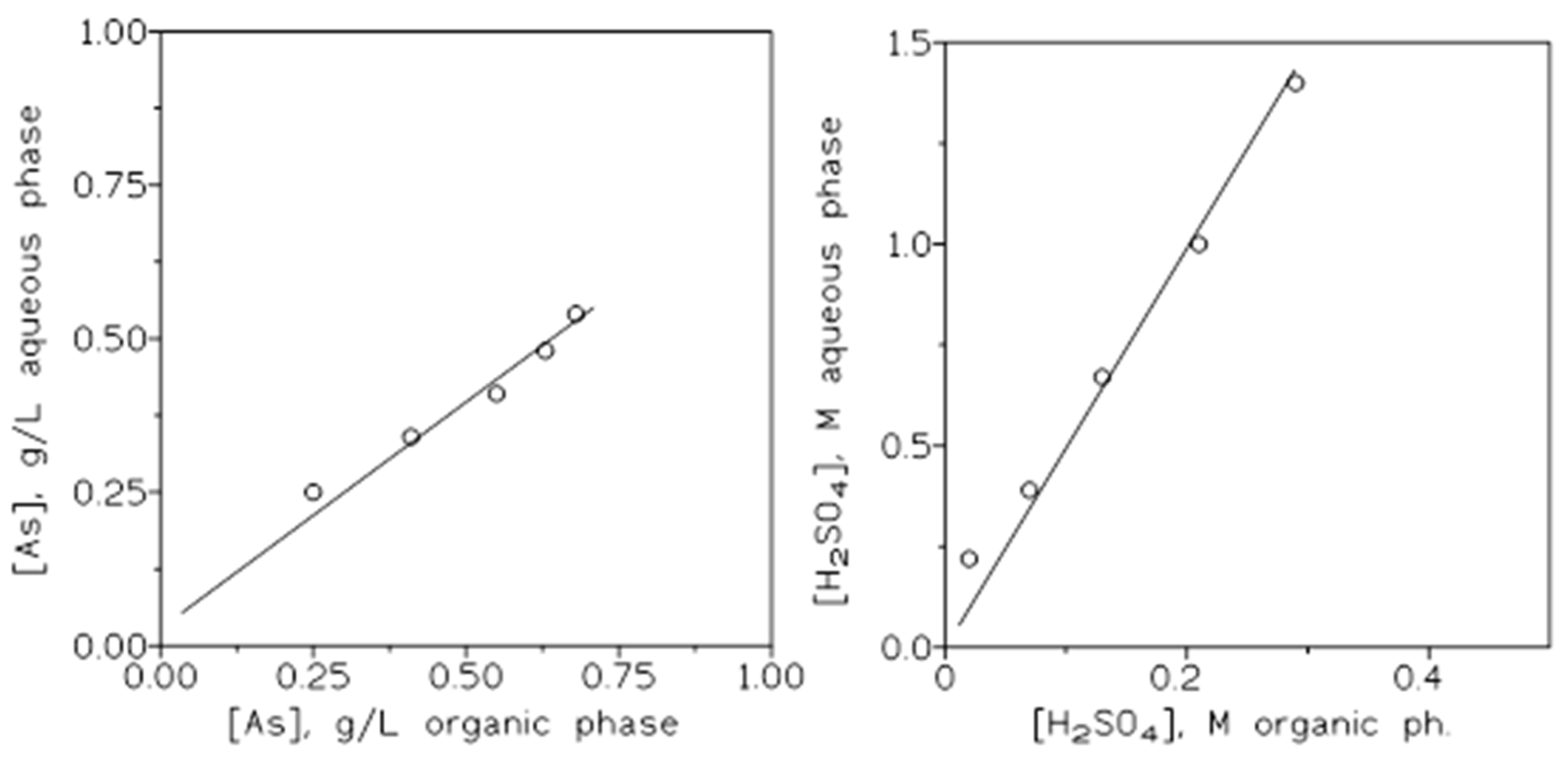 Molecules 29 00470 g009