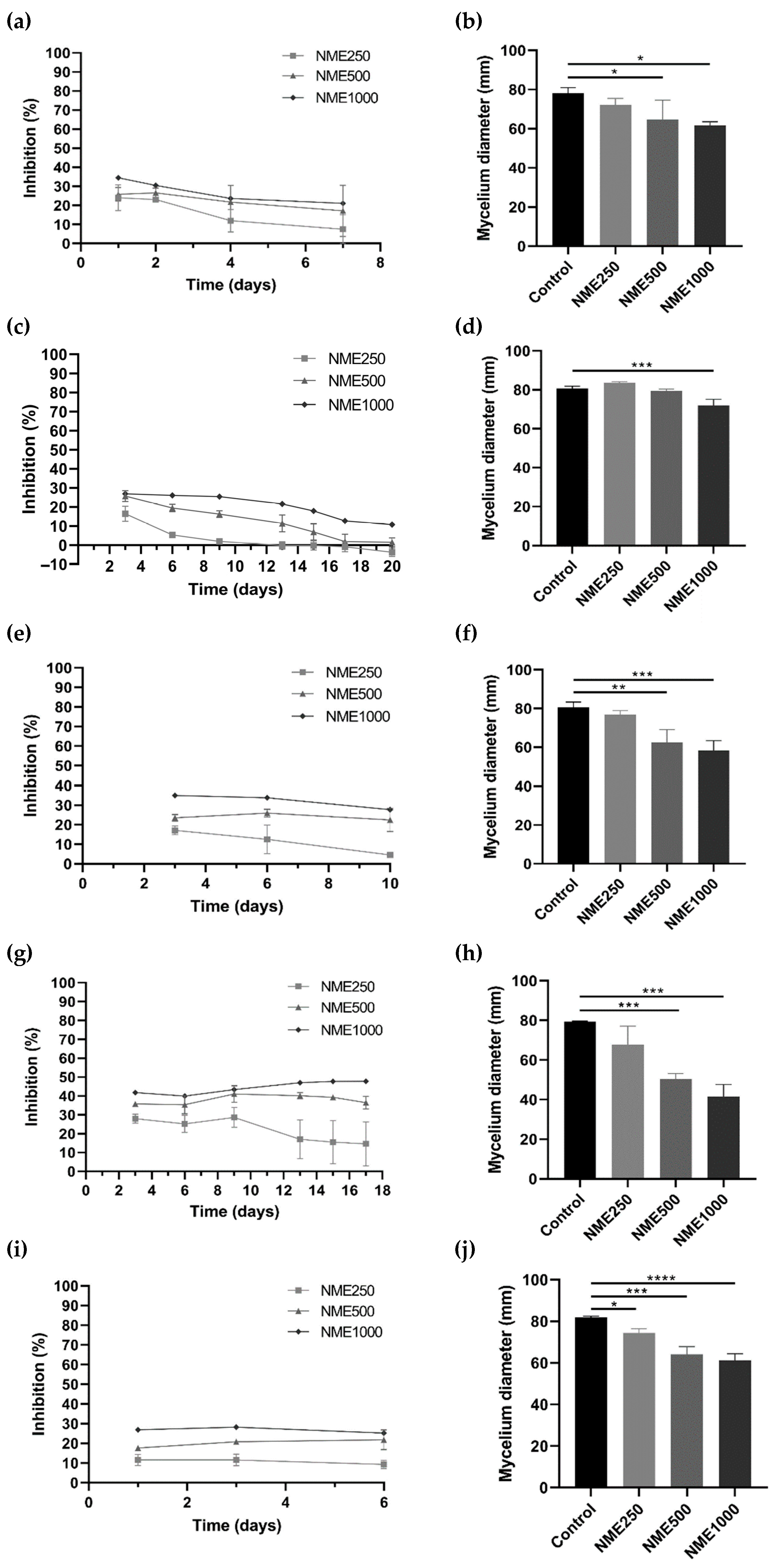 Molecules 29 00471 g003
