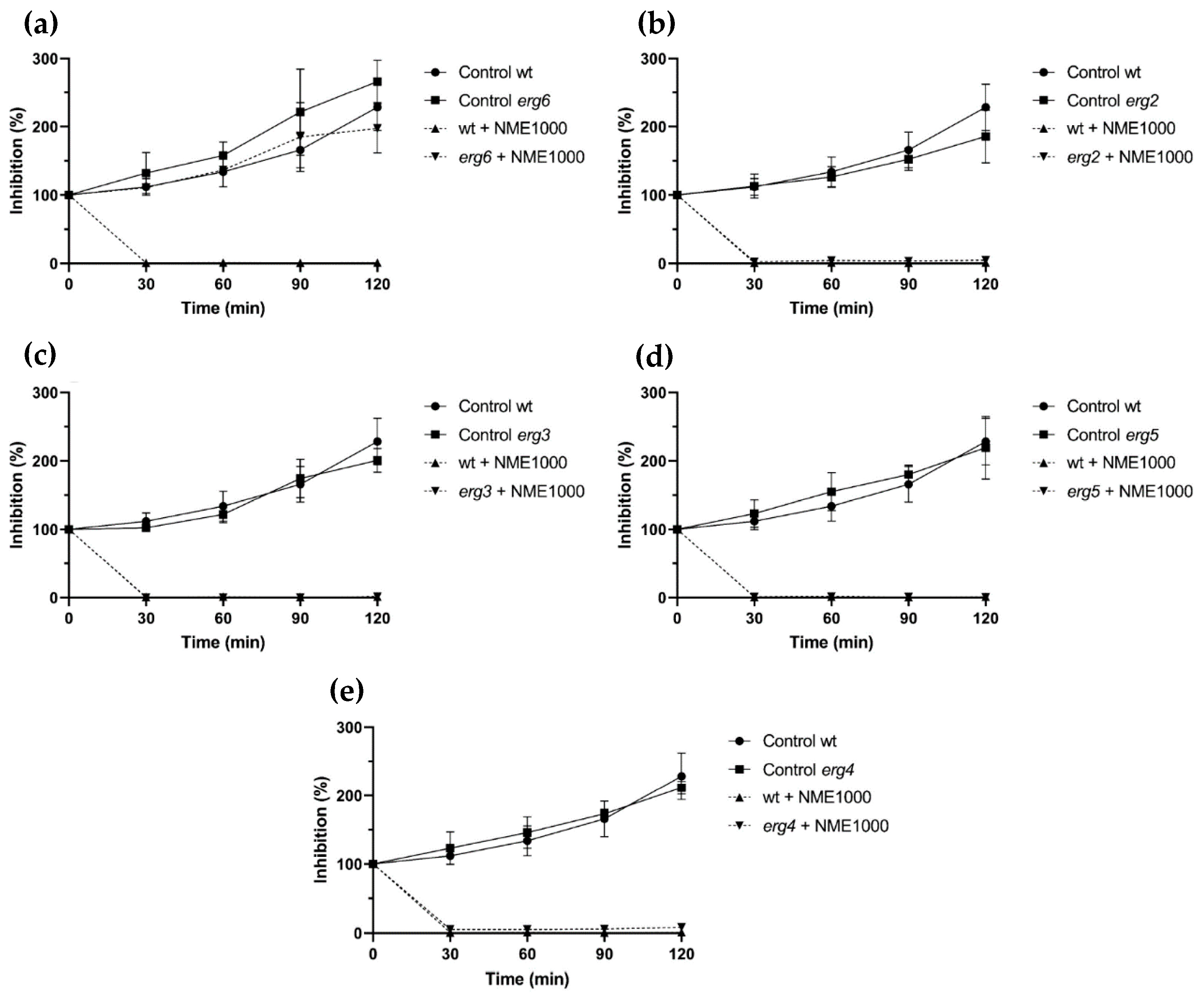 Molecules 29 00471 g004