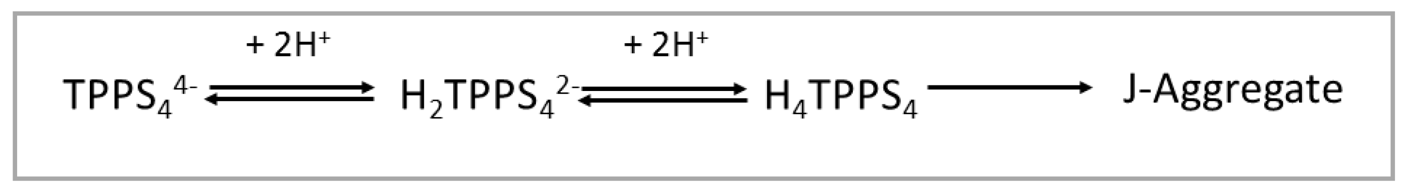 Molecules 29 00472 sch001