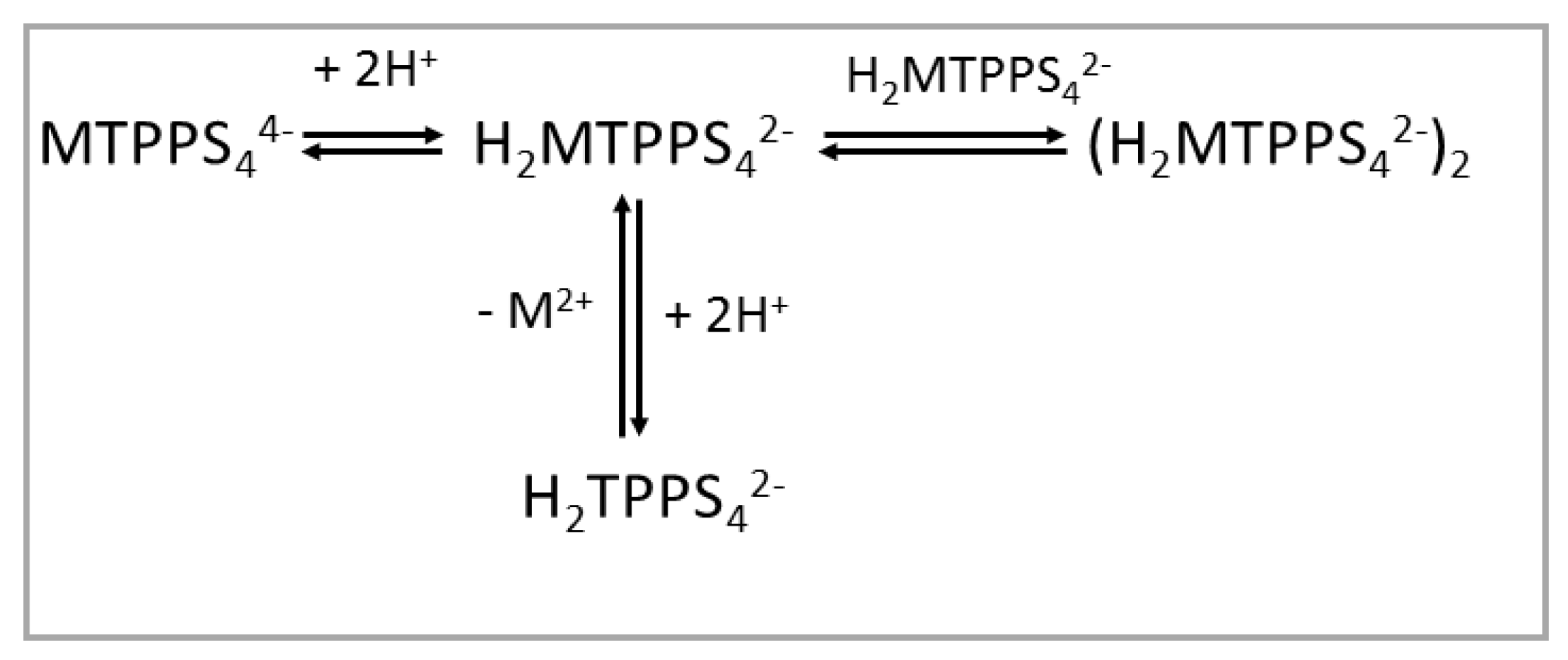 Molecules 29 00472 sch002