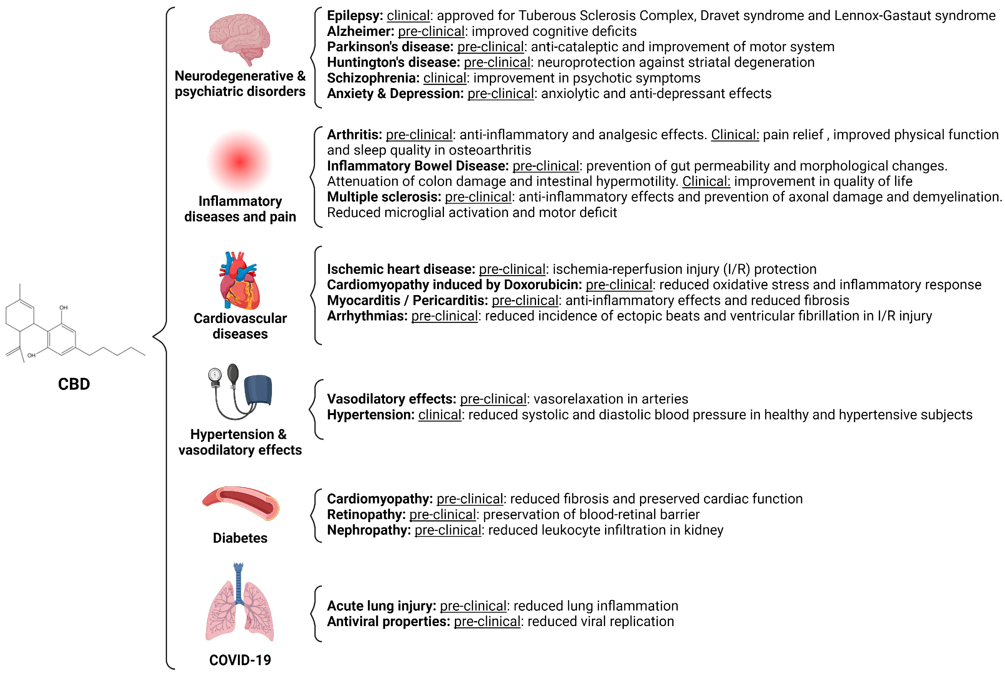Molecules 29 00473 g005