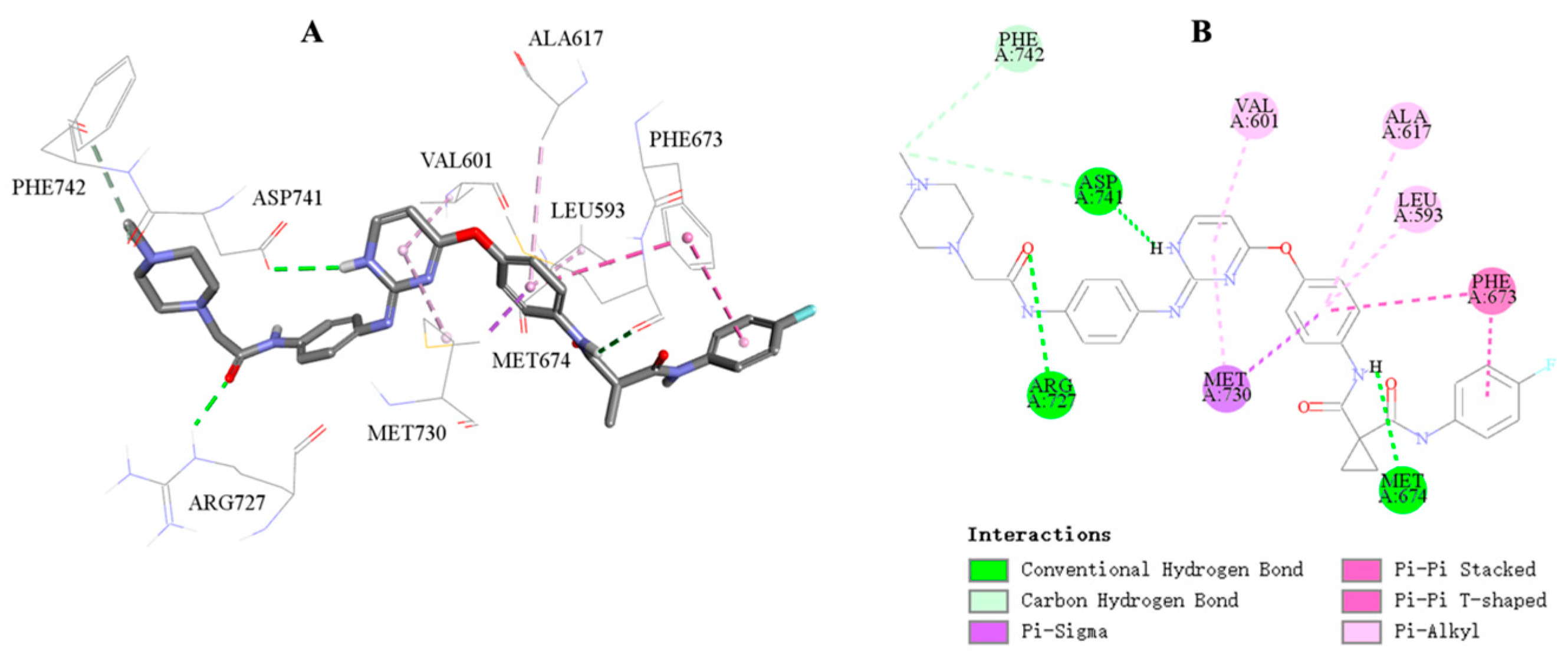 Molecules 29 00475 g005