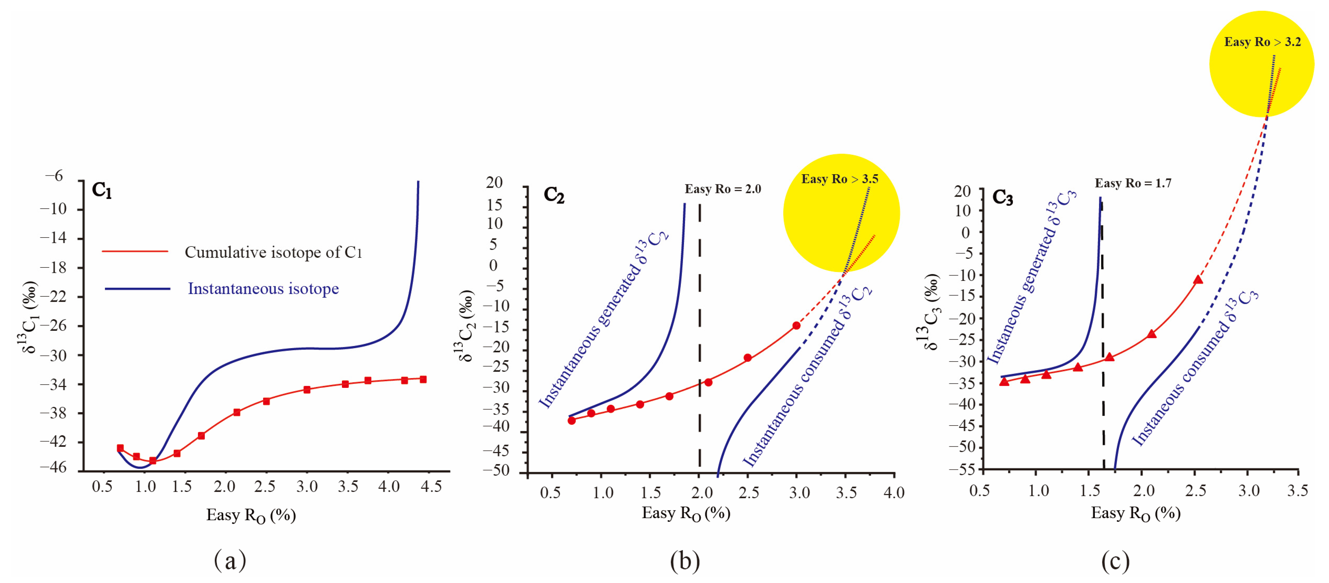 Molecules 29 00476 g002