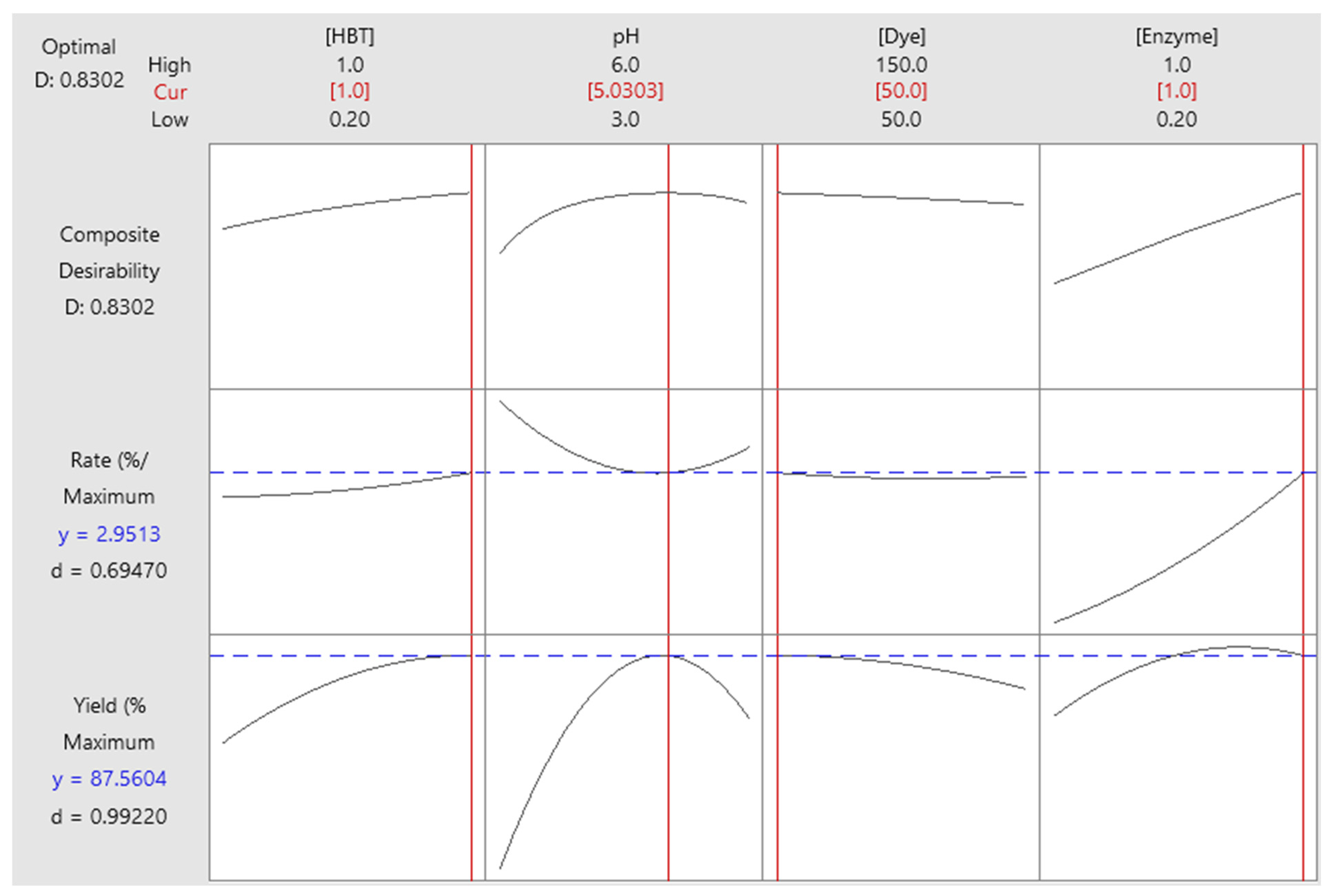 Molecules 29 00477 g006