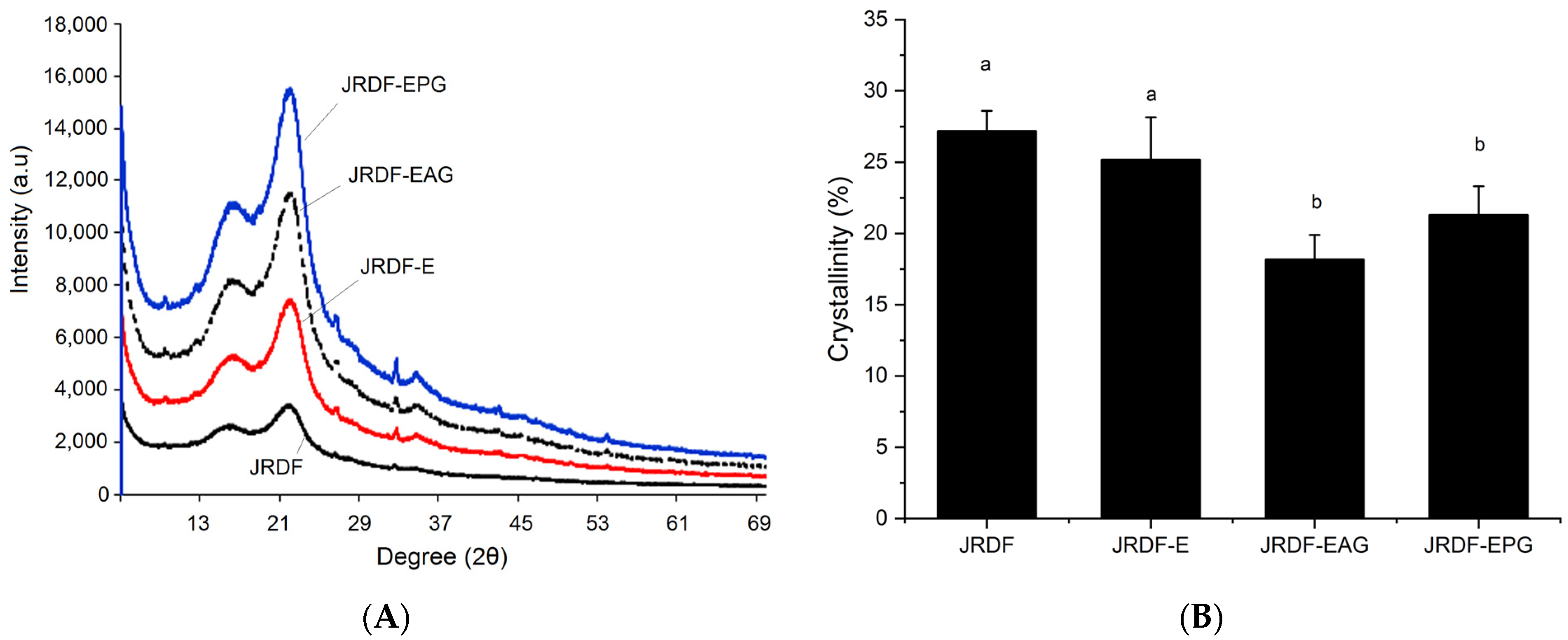 Molecules 29 00478 g003