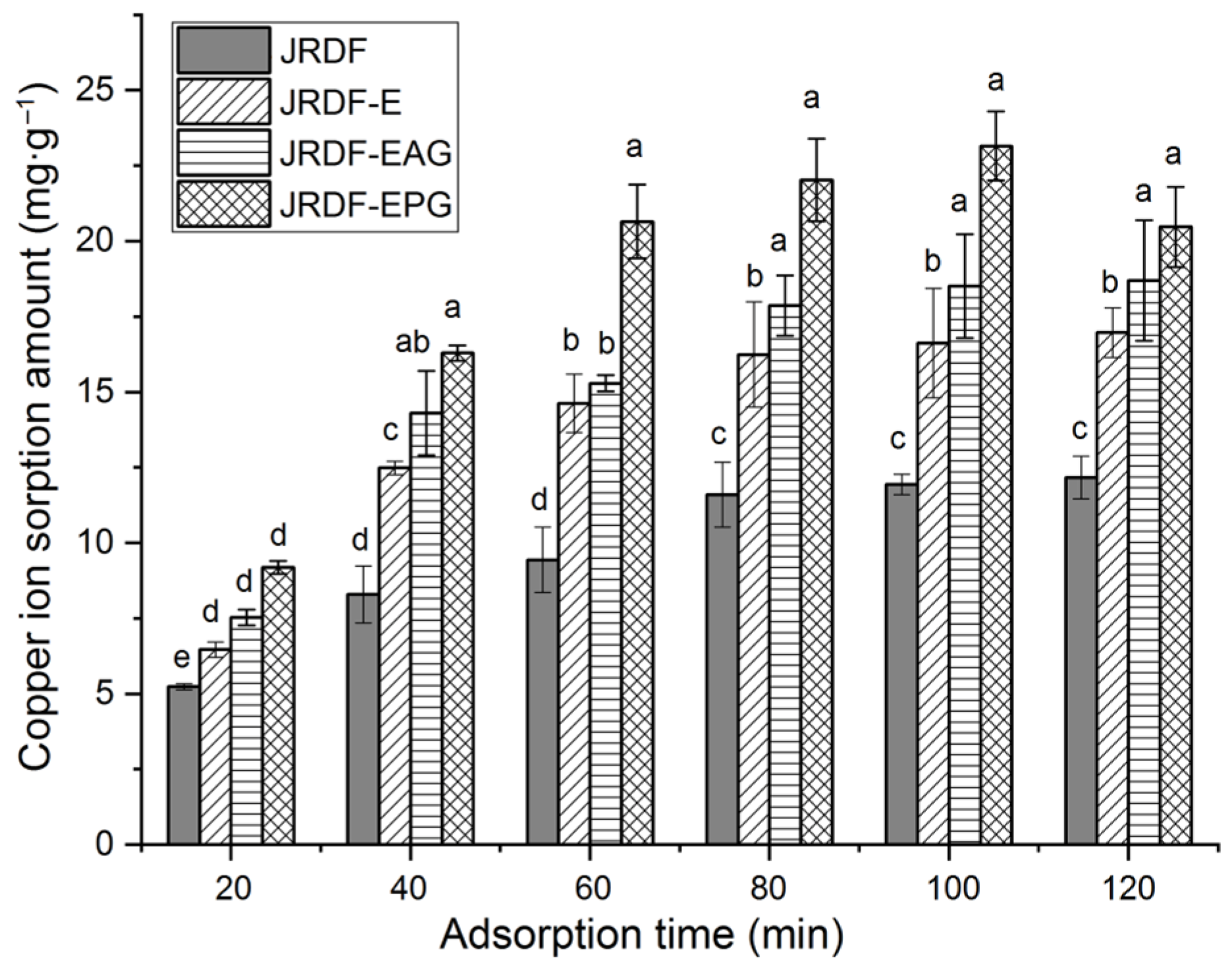 Molecules 29 00478 g004