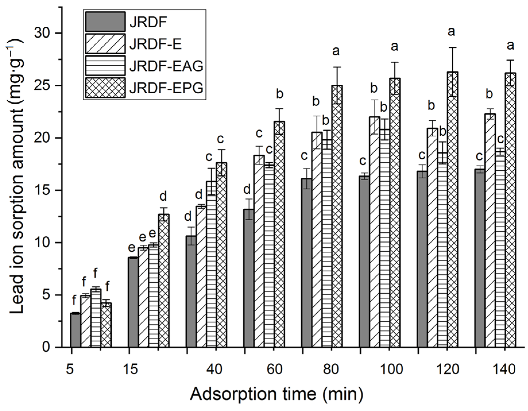 Molecules 29 00478 g005