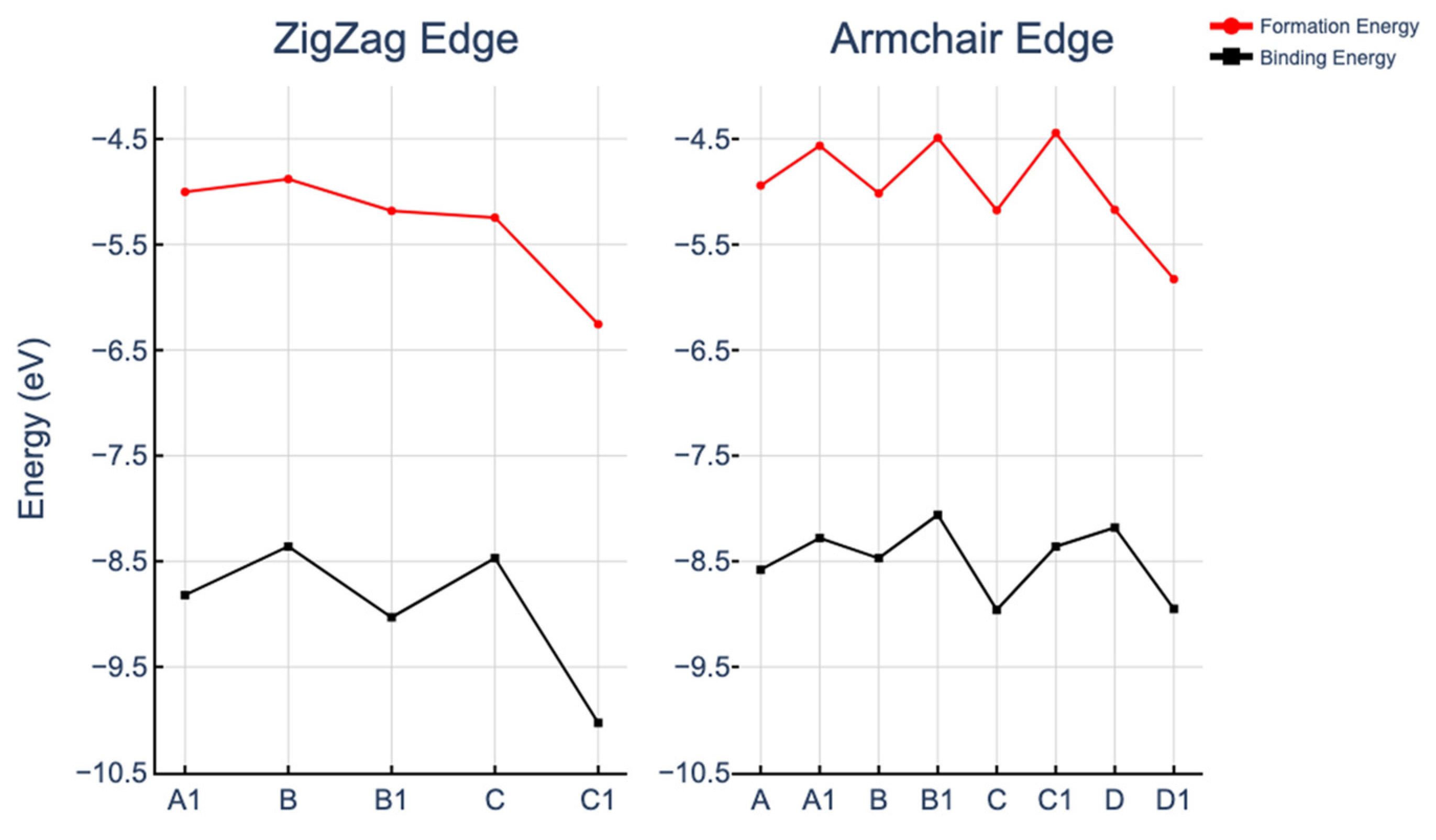 Molecules 29 00479 g002