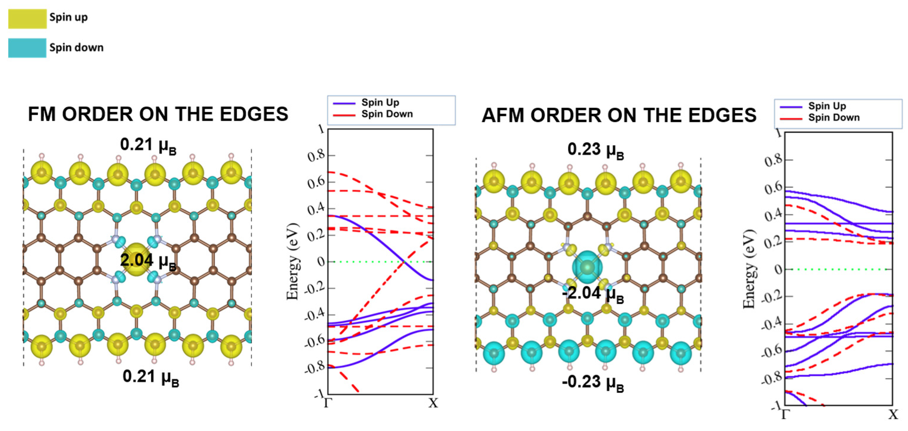 Molecules 29 00479 g003