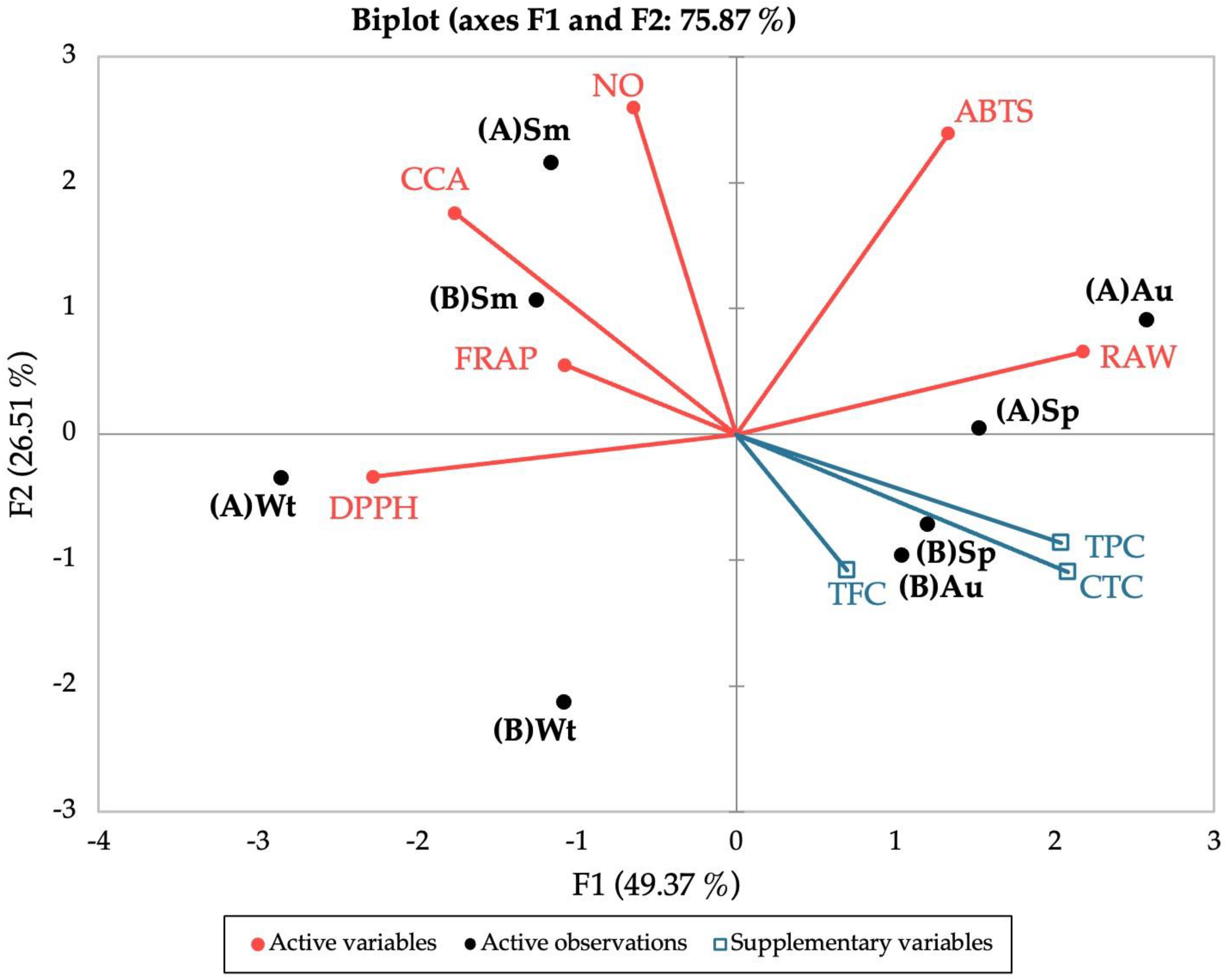 Molecules 29 00481 g005
