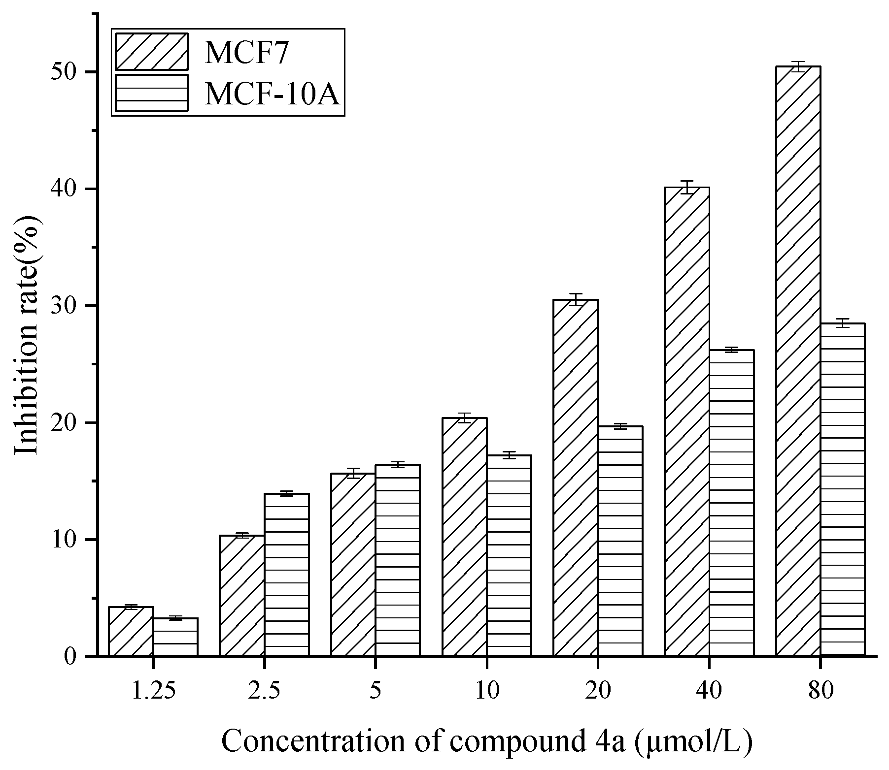 Molecules 29 00483 g001