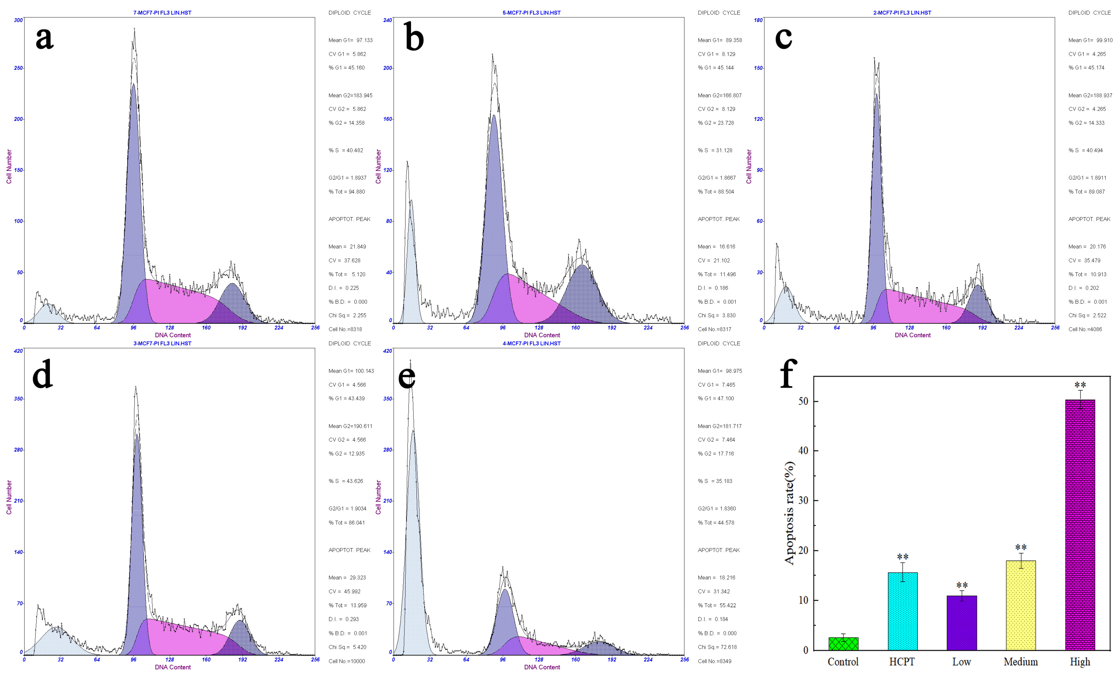 Molecules 29 00483 g004
