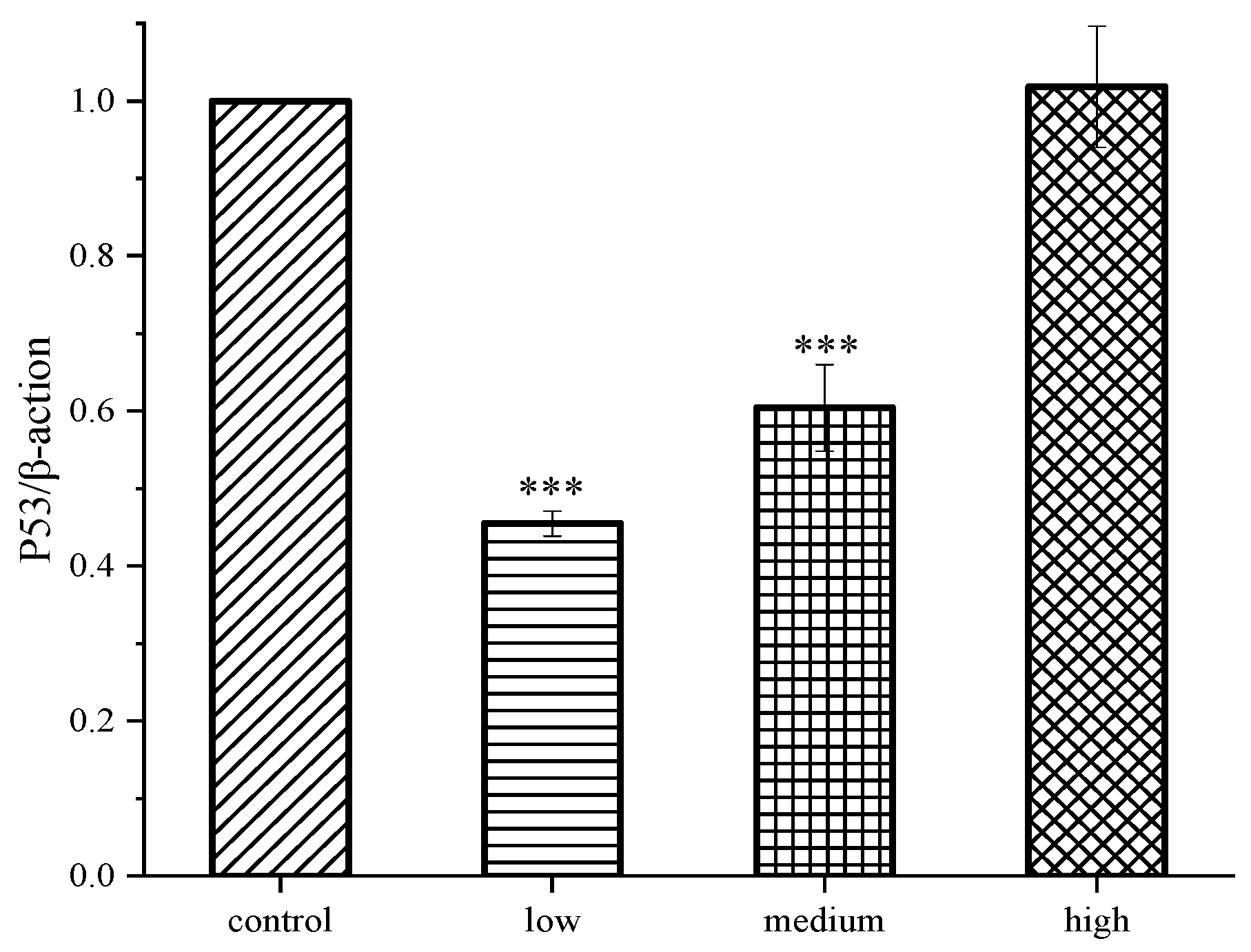Molecules 29 00483 g009