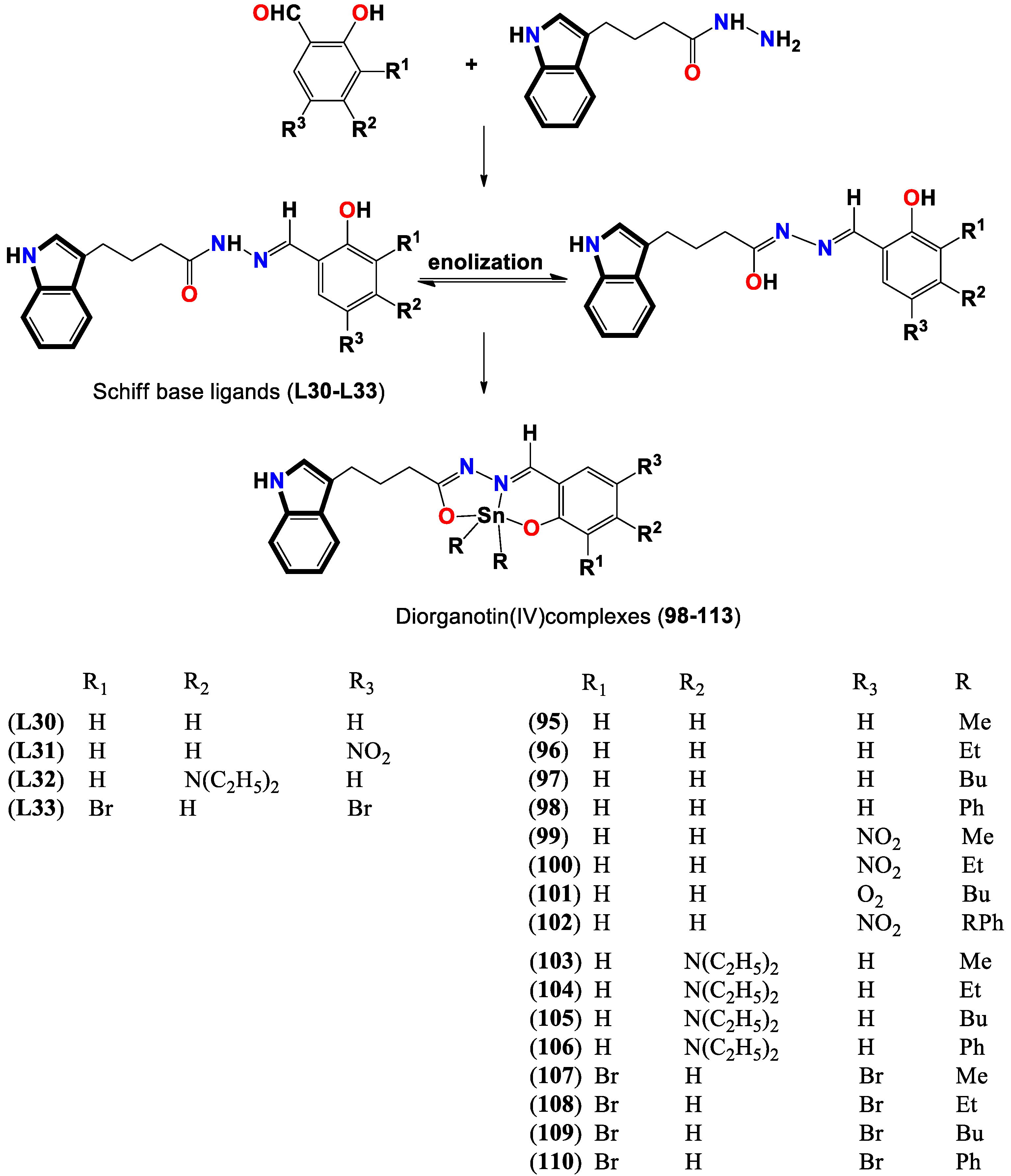 Molecules 29 00484 g024